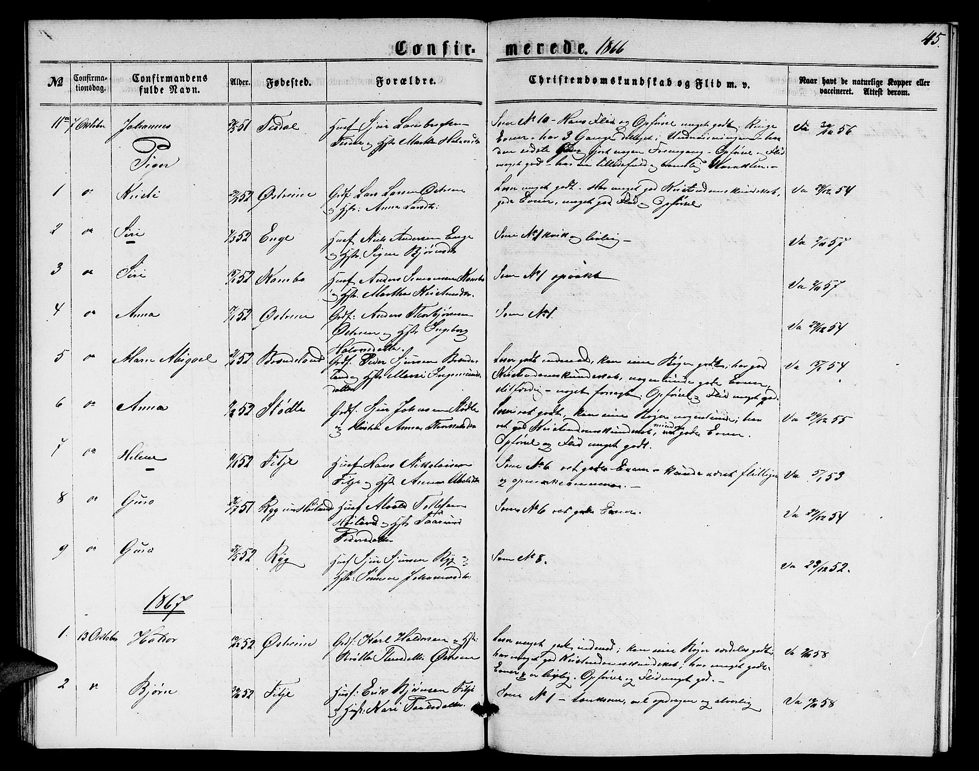 Etne sokneprestembete, SAB/A-75001/H/Hab: Parish register (copy) no. A 3, 1863-1873, p. 45
