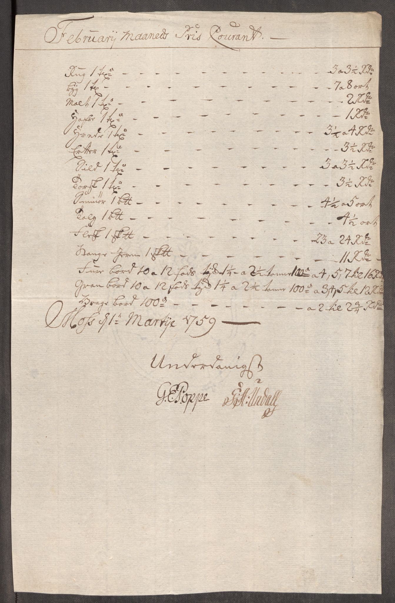 Rentekammeret inntil 1814, Realistisk ordnet avdeling, AV/RA-EA-4070/Oe/L0006: [Ø1]: Priskuranter, 1758-1760, p. 392