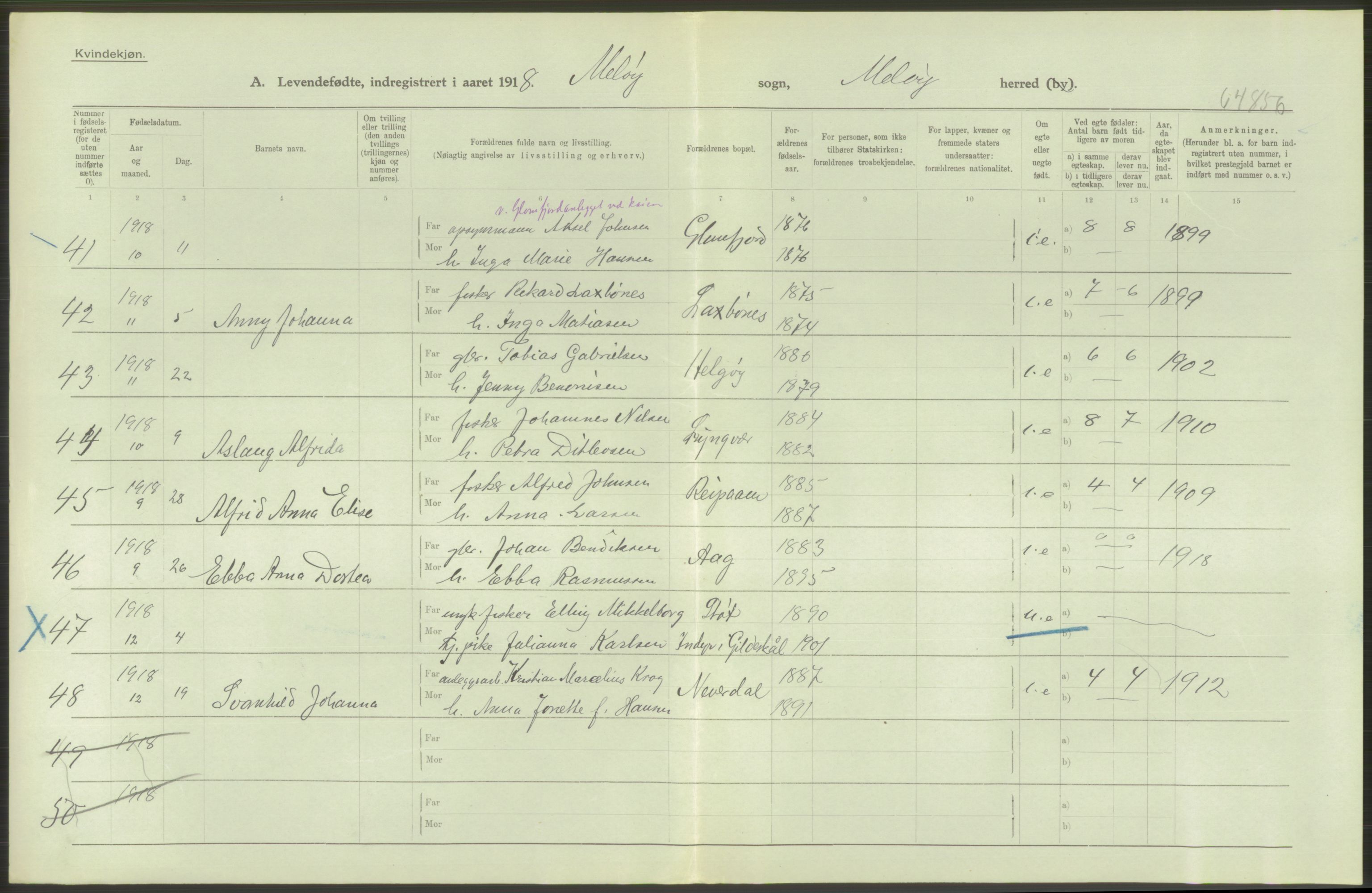 Statistisk sentralbyrå, Sosiodemografiske emner, Befolkning, RA/S-2228/D/Df/Dfb/Dfbh/L0052: Nordland fylke: Levendefødte menn og kvinner. Bygder., 1918, p. 162