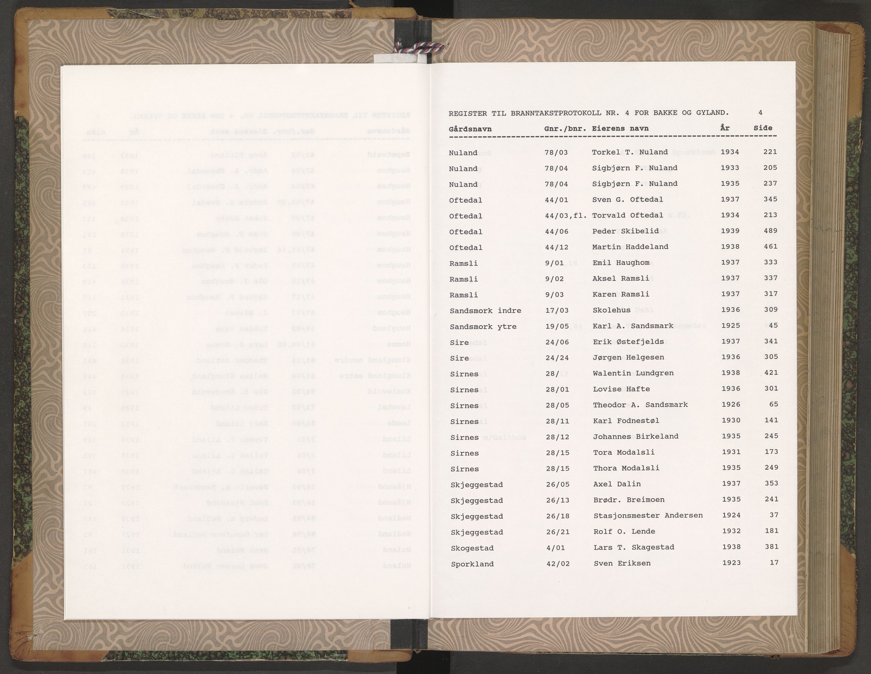 Norges Brannkasse Bakke og Gyland, AV/SAK-2241-0003/F/Fa/L0005: Branntakstprotokoll nr. 4 med gårdsnavnregister, 1922-1939