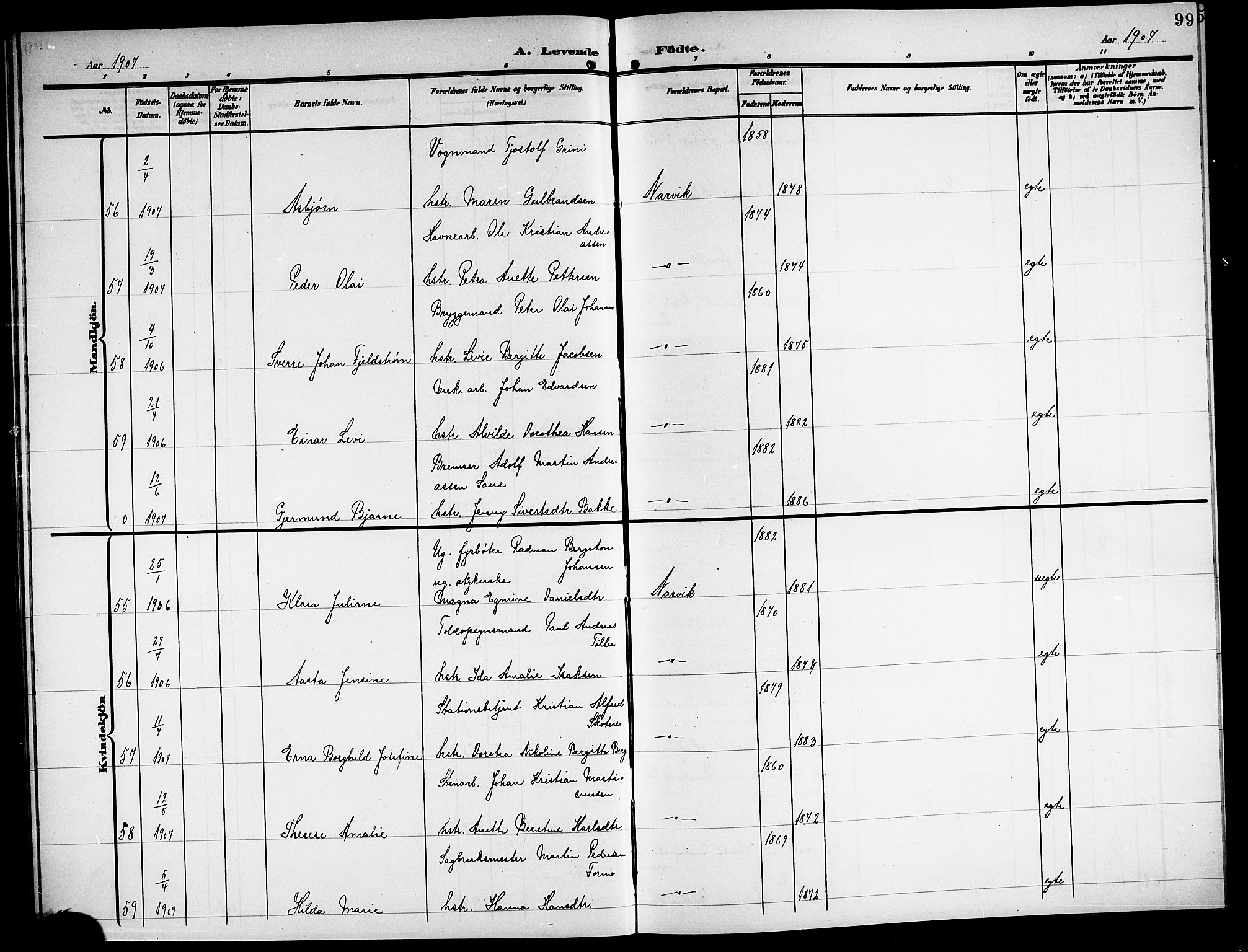 Ministerialprotokoller, klokkerbøker og fødselsregistre - Nordland, AV/SAT-A-1459/871/L1012: Parish register (copy) no. 871C01, 1902-1909, p. 99