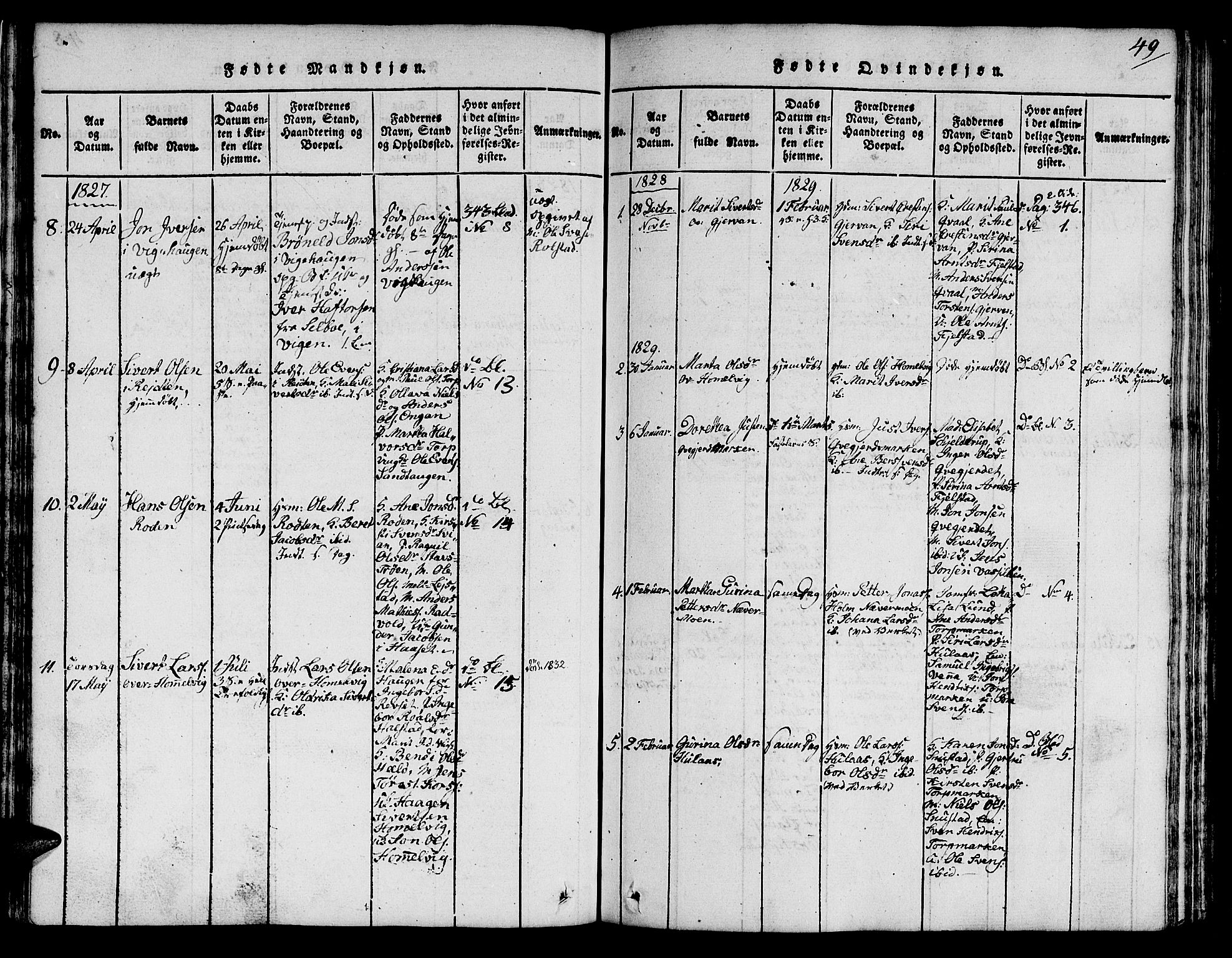 Ministerialprotokoller, klokkerbøker og fødselsregistre - Sør-Trøndelag, SAT/A-1456/616/L0420: Parish register (copy) no. 616C03, 1817-1835, p. 49
