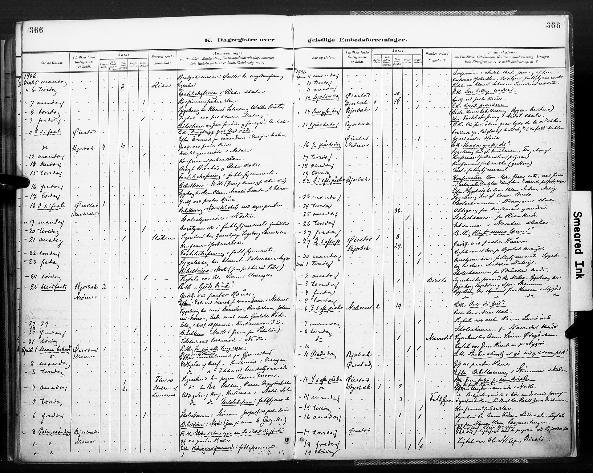 Øyestad sokneprestkontor, AV/SAK-1111-0049/F/Fa/L0018: Parish register (official) no. A 18, 1897-1907, p. 366