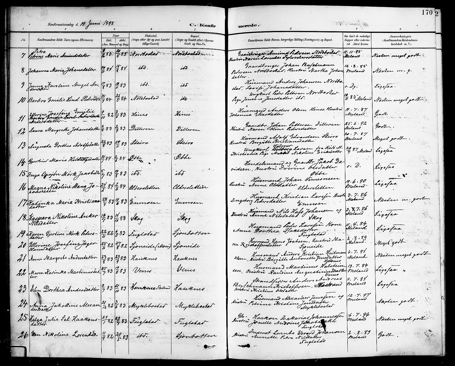 Ministerialprotokoller, klokkerbøker og fødselsregistre - Nordland, AV/SAT-A-1459/838/L0559: Parish register (copy) no. 838C06, 1893-1910, p. 170