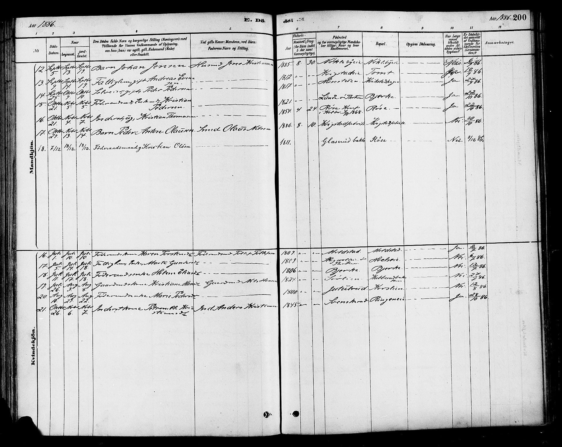 Vestre Toten prestekontor, SAH/PREST-108/H/Ha/Haa/L0010: Parish register (official) no. 10, 1878-1894, p. 200