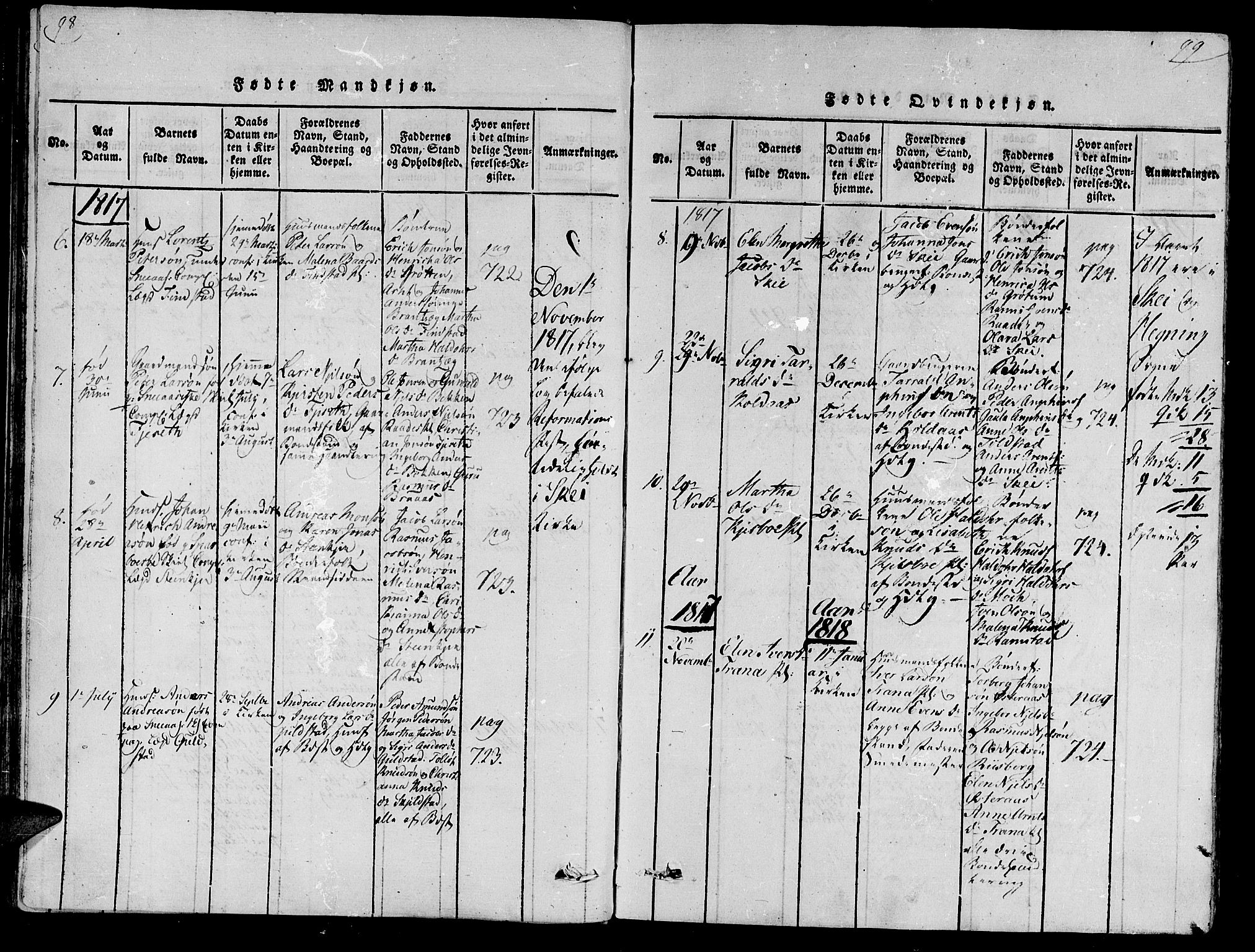 Ministerialprotokoller, klokkerbøker og fødselsregistre - Nord-Trøndelag, SAT/A-1458/735/L0333: Parish register (official) no. 735A04 /2, 1816-1825, p. 98-99