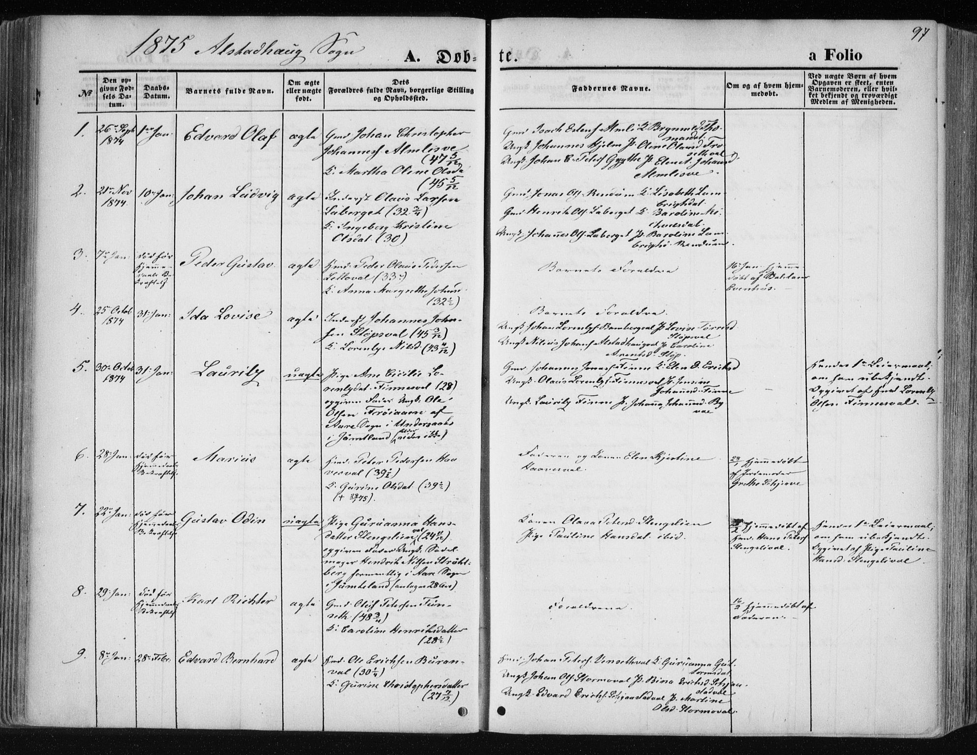 Ministerialprotokoller, klokkerbøker og fødselsregistre - Nord-Trøndelag, SAT/A-1458/717/L0157: Parish register (official) no. 717A08 /1, 1863-1877, p. 97