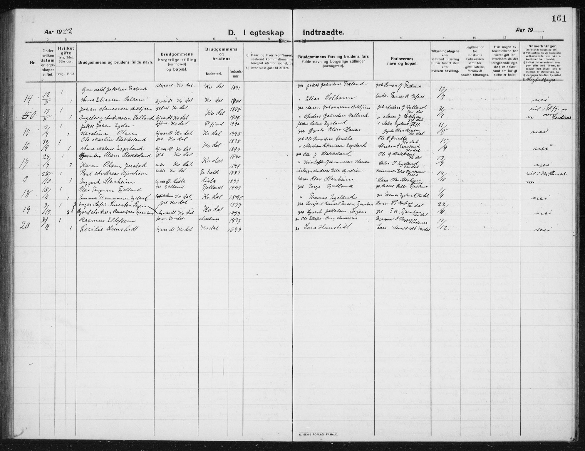 Kvinesdal sokneprestkontor, SAK/1111-0026/F/Fb/Fbb/L0004: Parish register (copy) no. B 4, 1917-1938, p. 161
