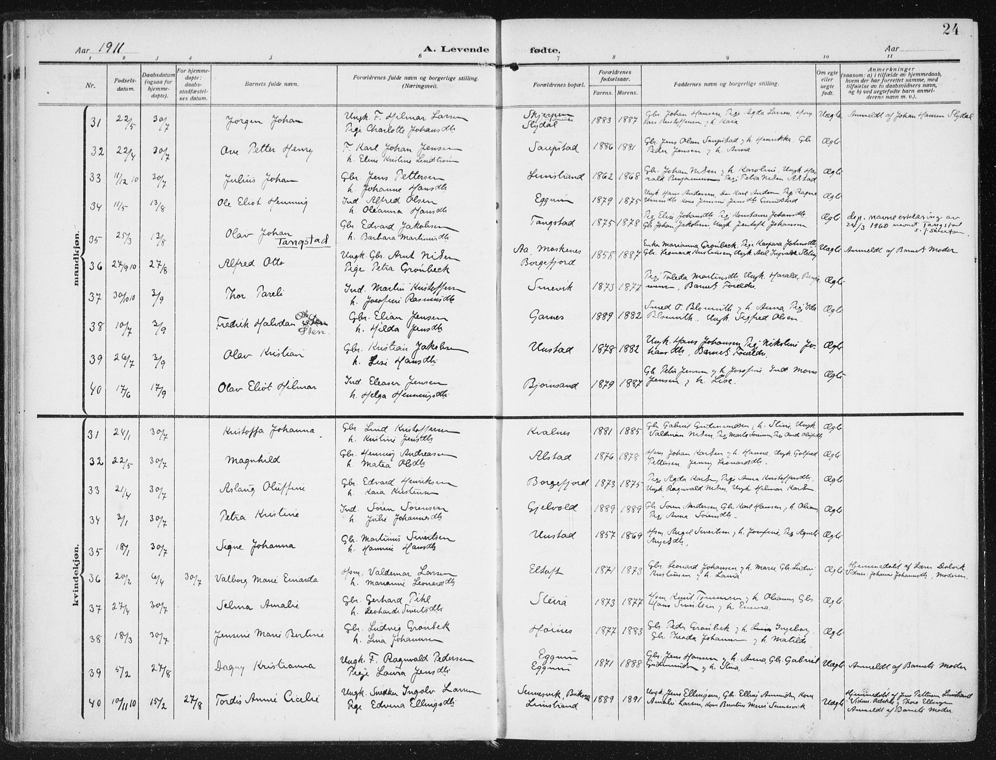 Ministerialprotokoller, klokkerbøker og fødselsregistre - Nordland, SAT/A-1459/880/L1135: Parish register (official) no. 880A09, 1908-1919, p. 24
