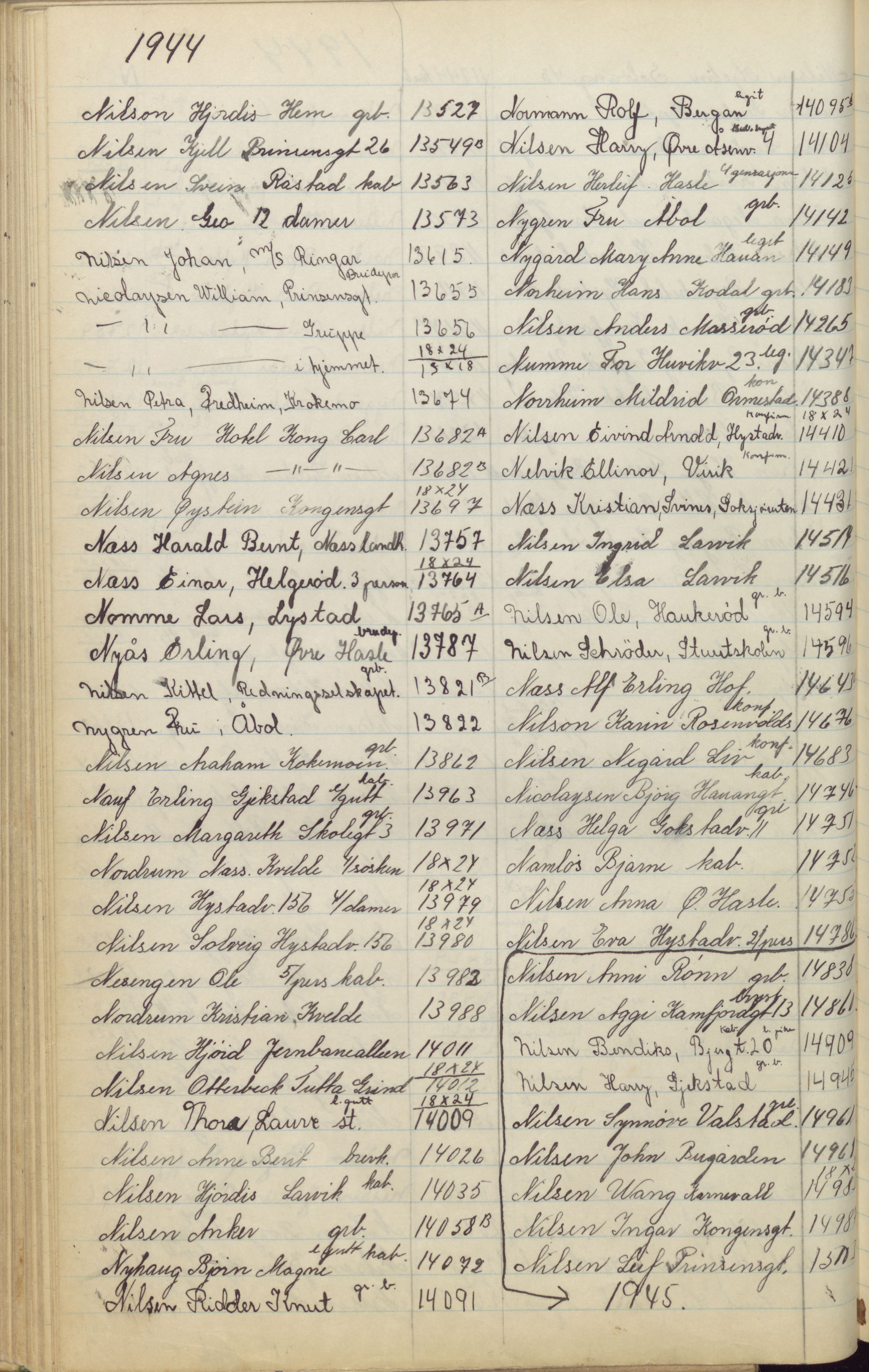 Pa 1494 - Jørgensen, Antonius. Fotograf, VEMU/A-2760/F/Fa, 1927-2004, p. 284