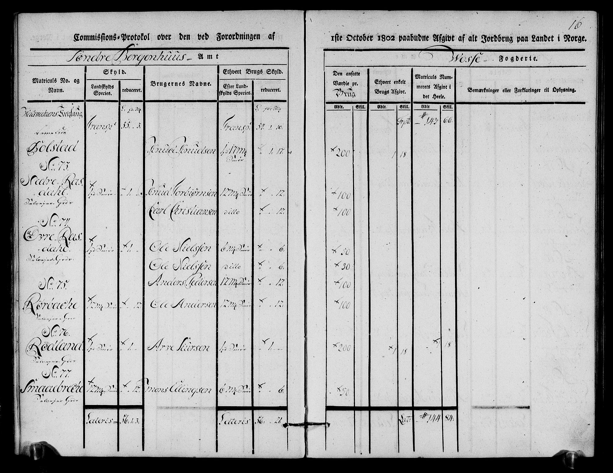 Rentekammeret inntil 1814, Realistisk ordnet avdeling, AV/RA-EA-4070/N/Ne/Nea/L0112: Nordhordland og Voss fogderi. Kommisjonsprotokoll for Voss, 1803, p. 17