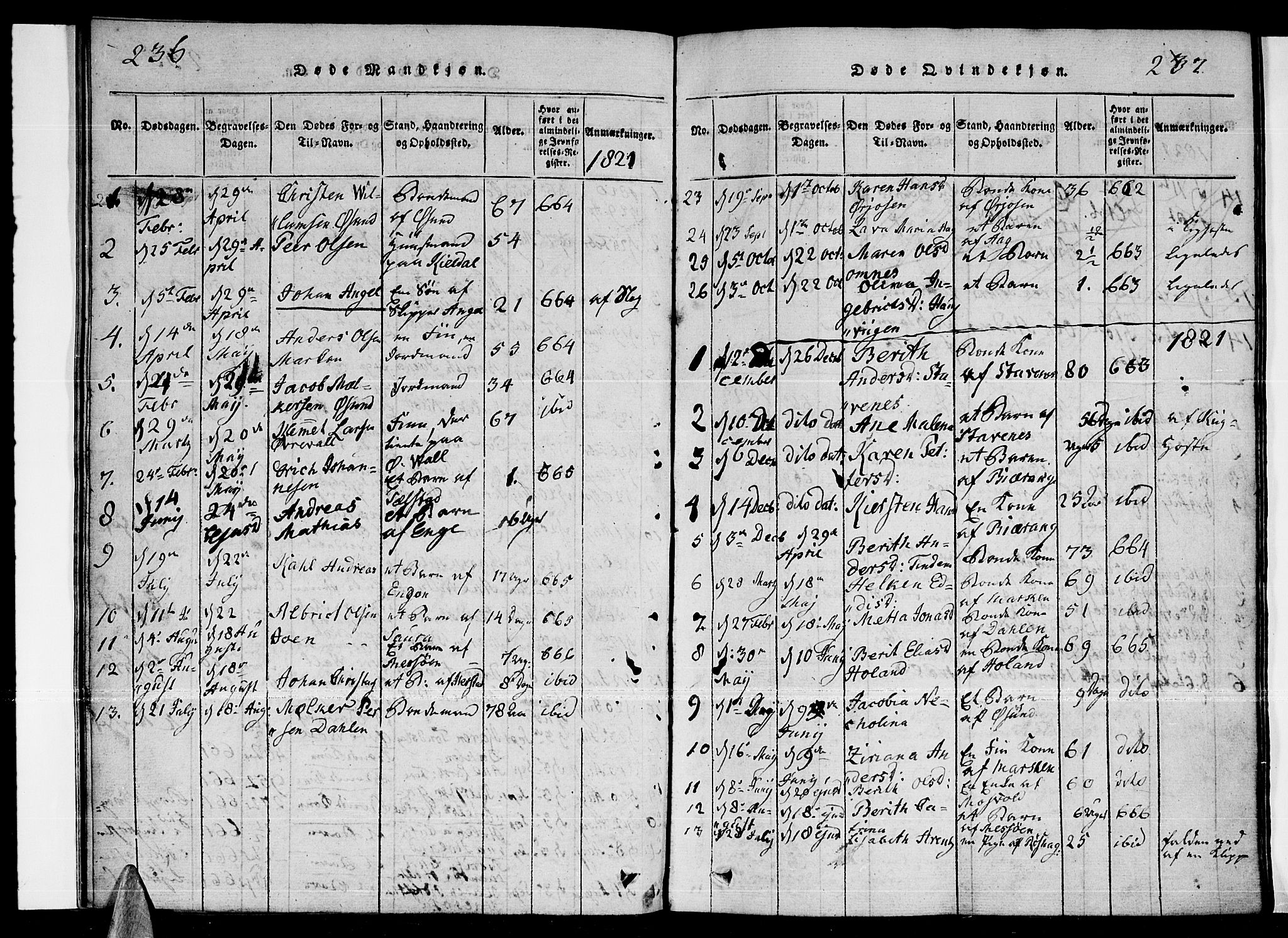 Ministerialprotokoller, klokkerbøker og fødselsregistre - Nordland, AV/SAT-A-1459/841/L0593: Parish register (official) no. 841A04 /2, 1820-1825, p. 236-237