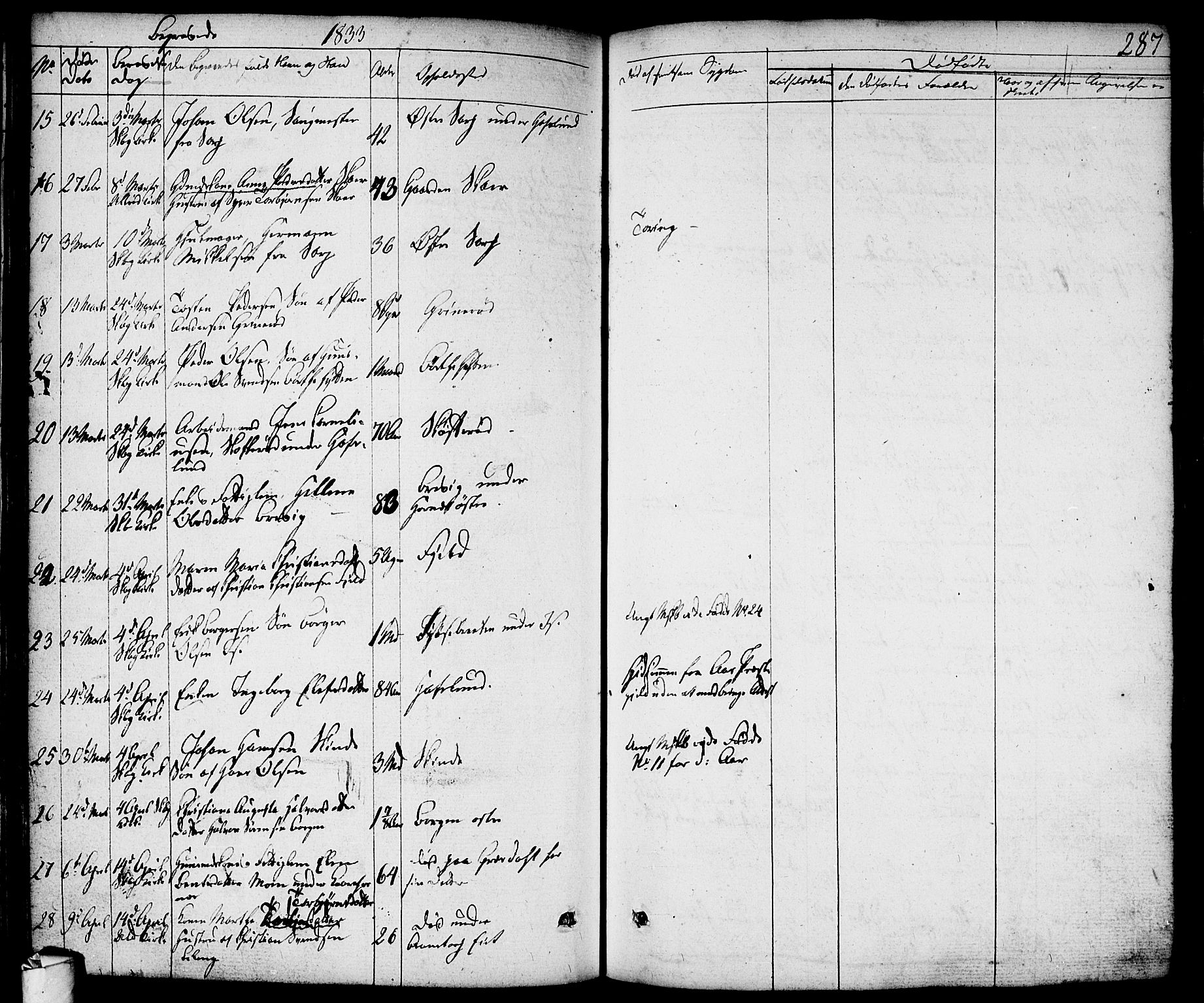 Skjeberg prestekontor Kirkebøker, AV/SAO-A-10923/F/Fa/L0005: Parish register (official) no. I 5, 1830-1845, p. 287