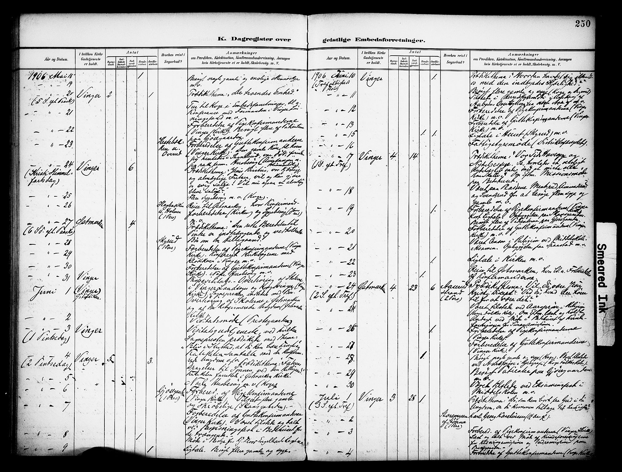 Vinger prestekontor, AV/SAH-PREST-024/H/Ha/Haa/L0016: Parish register (official) no. 16, 1898-1920, p. 250