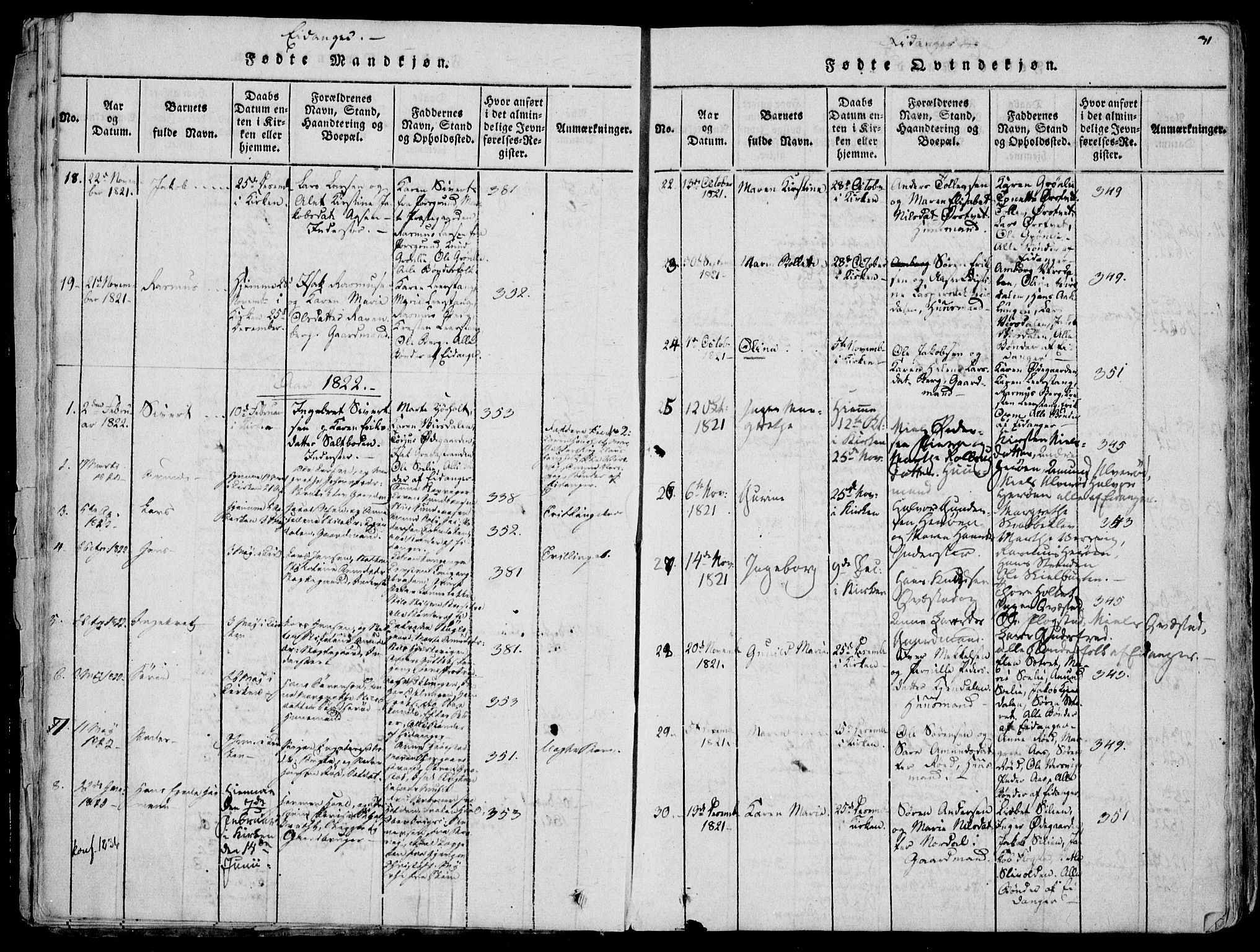 Eidanger kirkebøker, SAKO/A-261/F/Fa/L0007: Parish register (official) no. 7, 1814-1831, p. 31