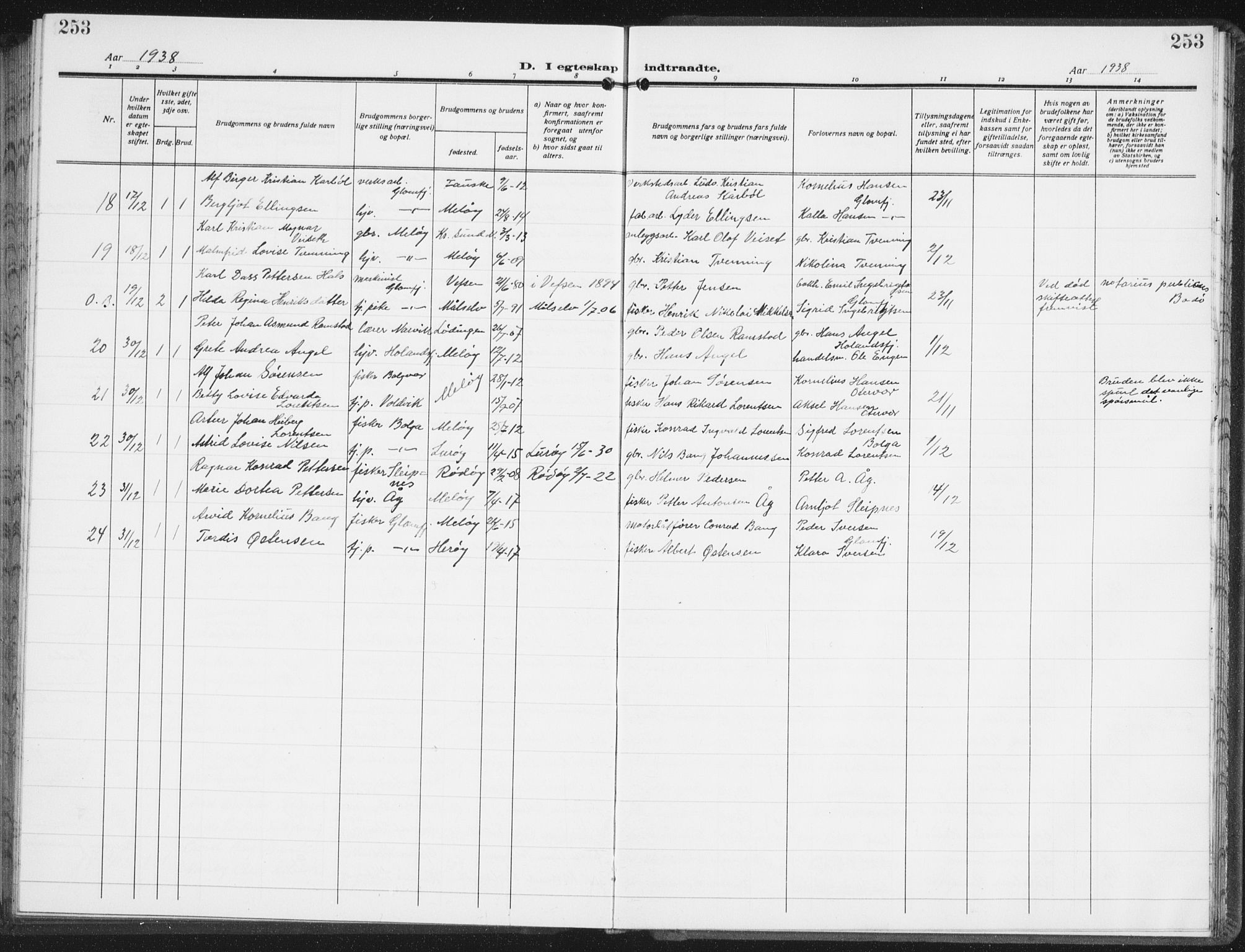 Ministerialprotokoller, klokkerbøker og fødselsregistre - Nordland, SAT/A-1459/843/L0640: Parish register (copy) no. 843C09, 1925-1941, p. 253