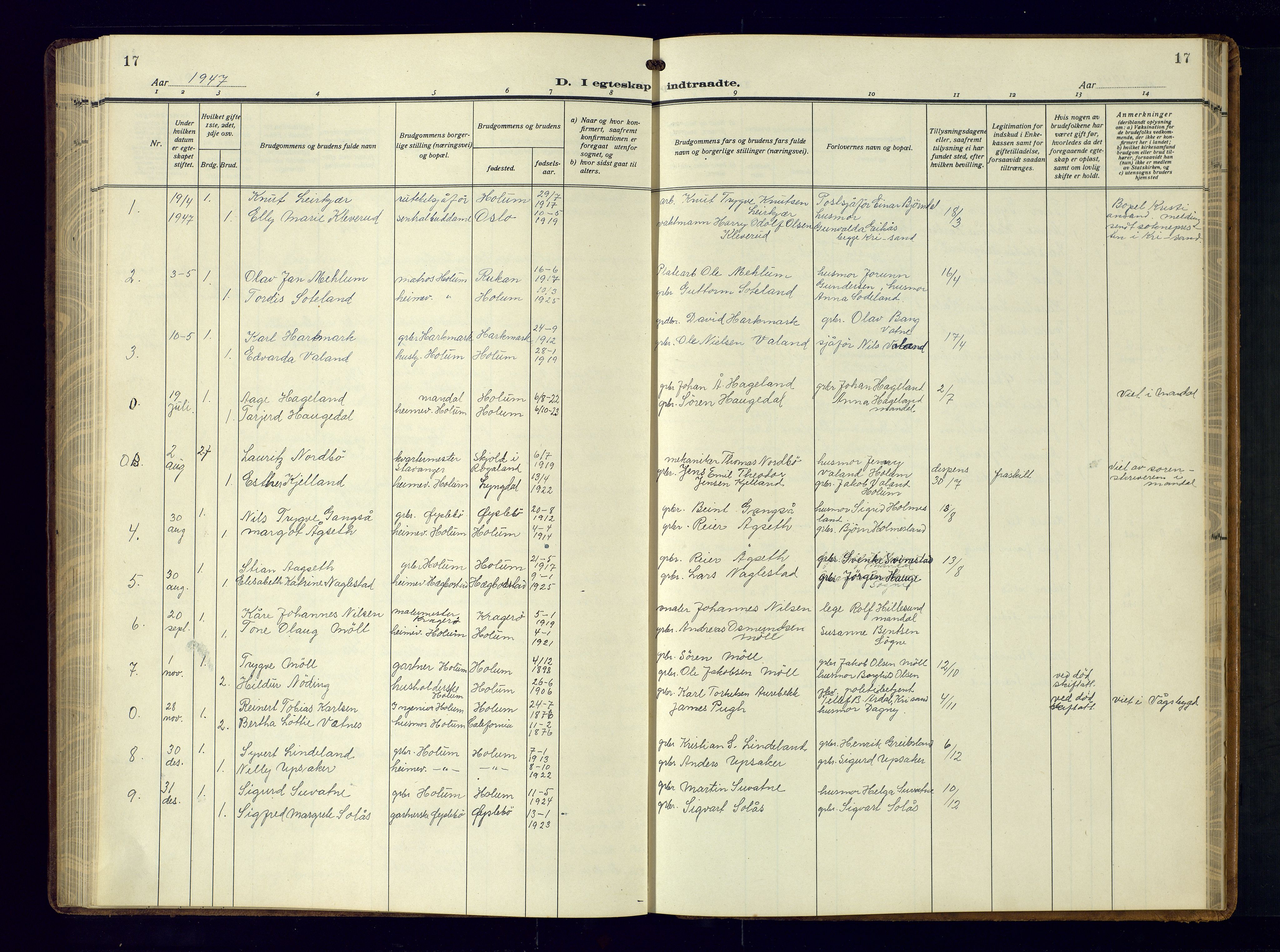 Holum sokneprestkontor, AV/SAK-1111-0022/F/Fb/Fba/L0007: Parish register (copy) no. B-7, 1933-1960, p. 17