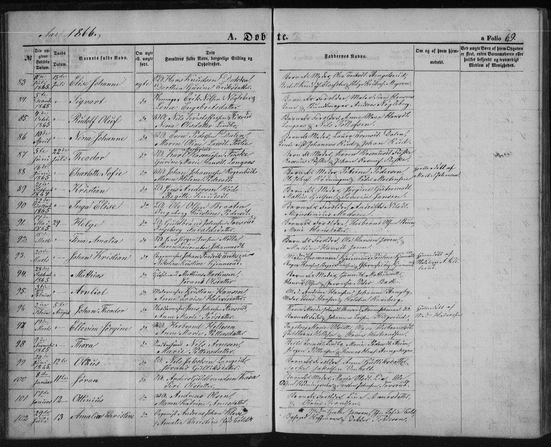 Kongsberg kirkebøker, SAKO/A-22/F/Fa/L0010: Parish register (official) no. I 10, 1859-1875, p. 69