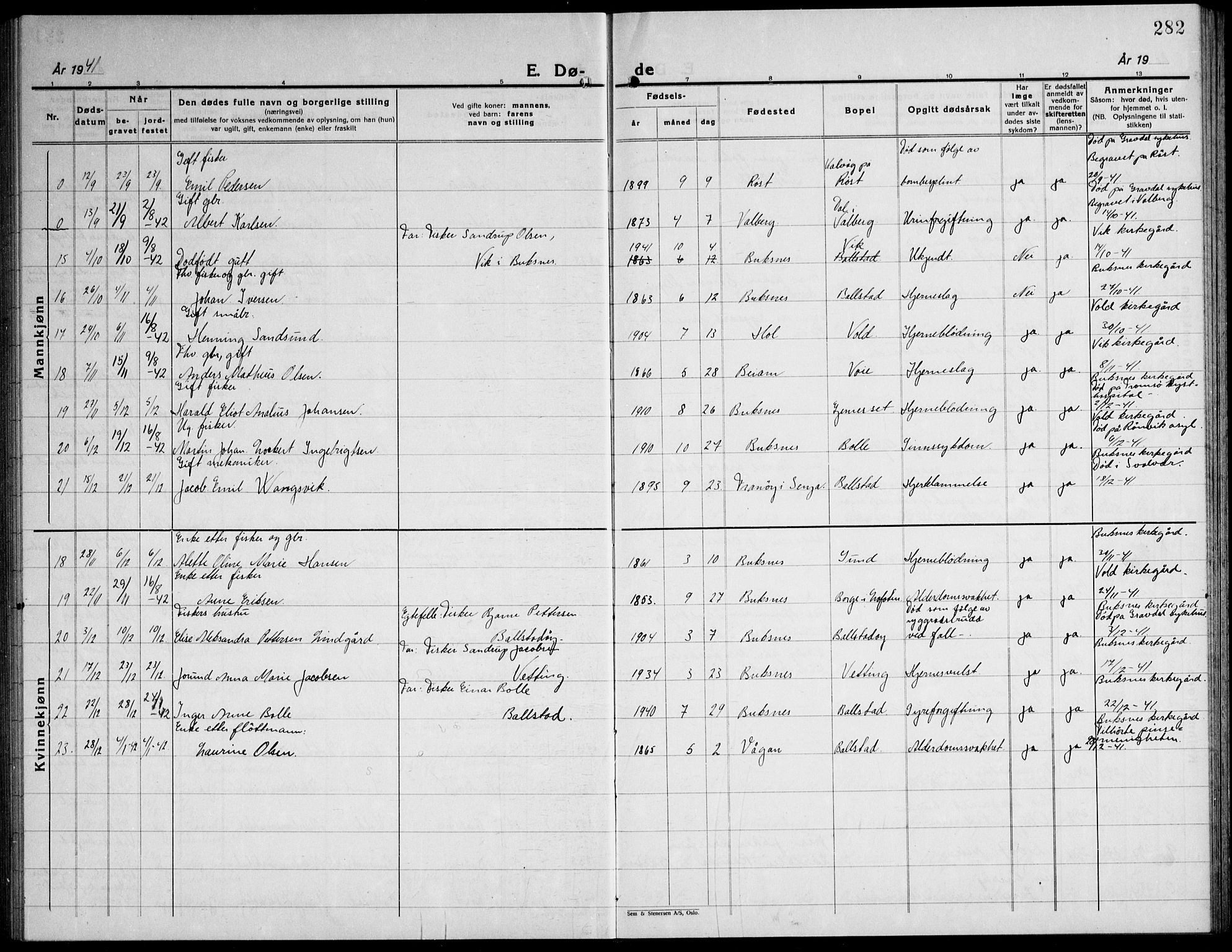 Ministerialprotokoller, klokkerbøker og fødselsregistre - Nordland, AV/SAT-A-1459/881/L1170: Parish register (copy) no. 881C07, 1930-1943, p. 282