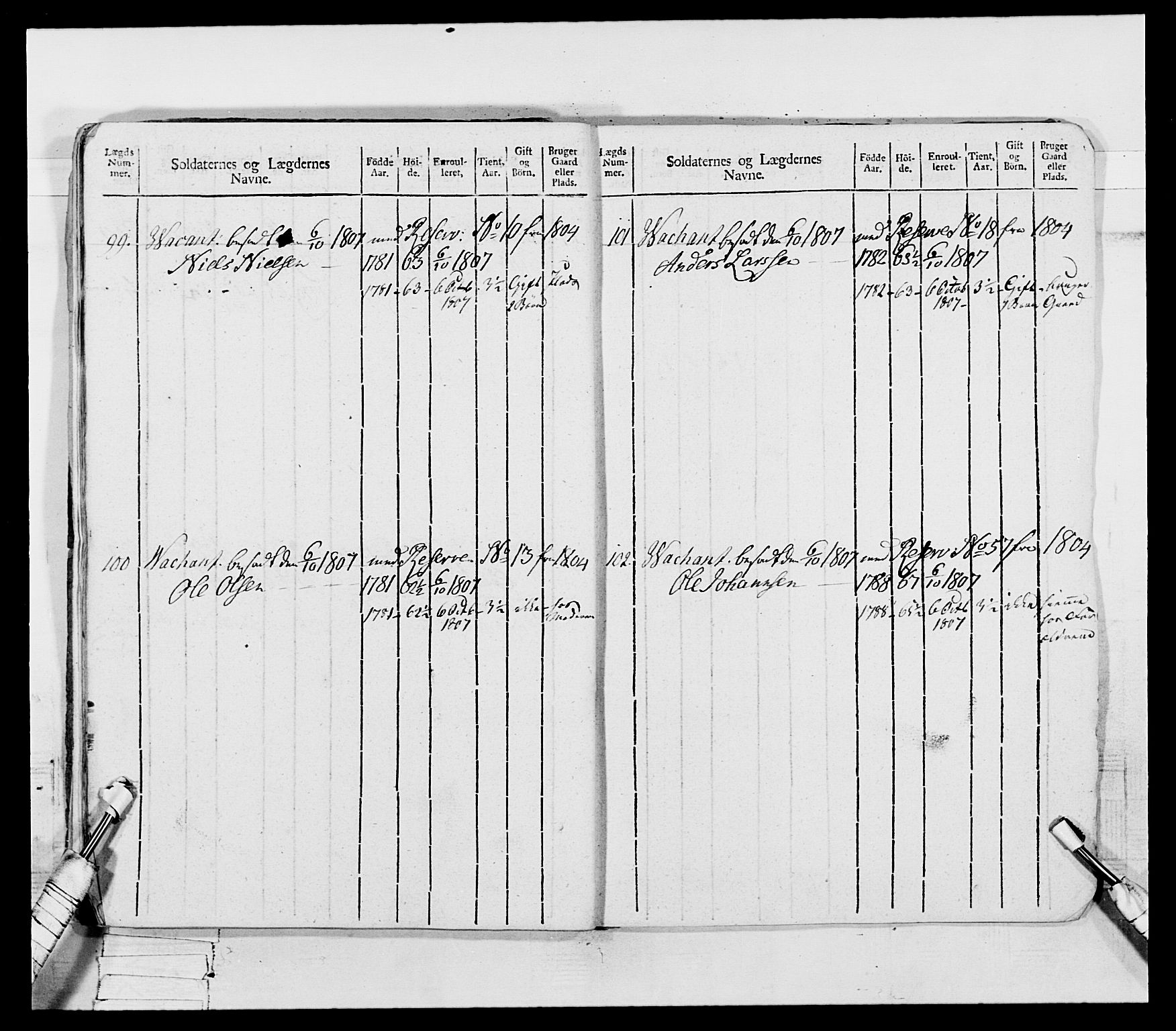 Generalitets- og kommissariatskollegiet, Det kongelige norske kommissariatskollegium, AV/RA-EA-5420/E/Eh/L0075b: 1. Trondheimske nasjonale infanteriregiment, 1807, p. 33