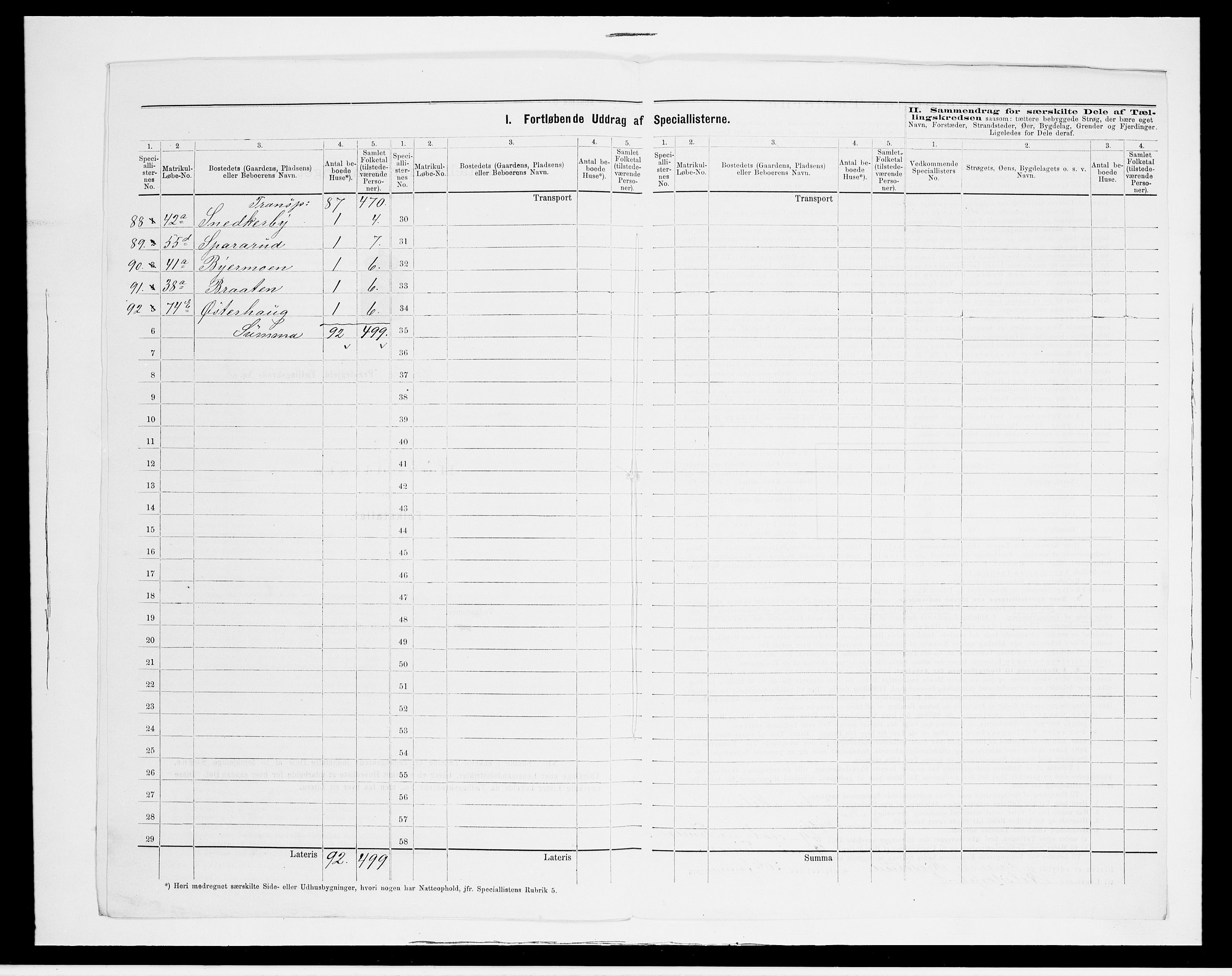 SAH, 1875 census for 0423P Grue, 1875, p. 32