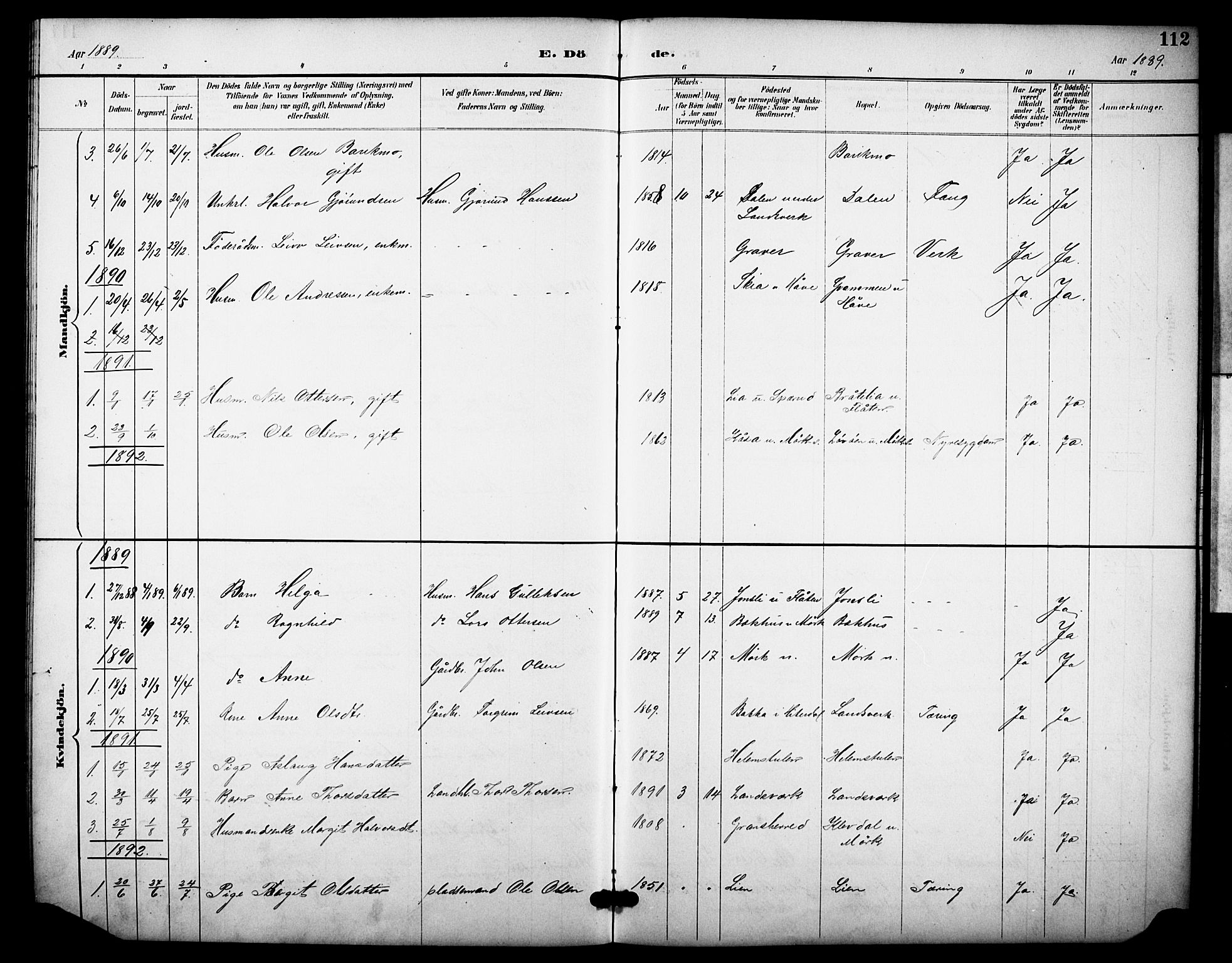 Heddal kirkebøker, SAKO/A-268/F/Fb/L0001: Parish register (official) no. II 1, 1884-1910, p. 112
