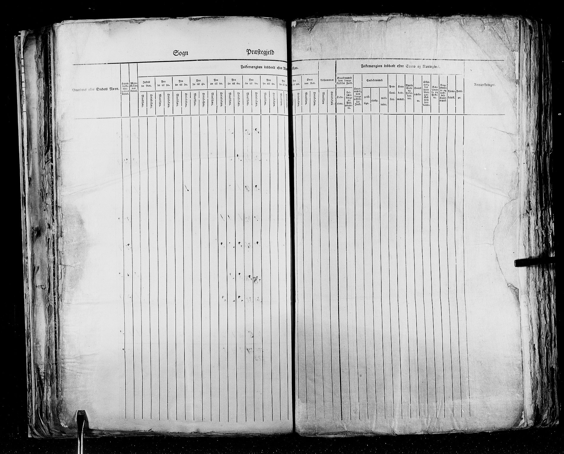 RA, Census 1825, vol. 15: Romsdal amt, 1825