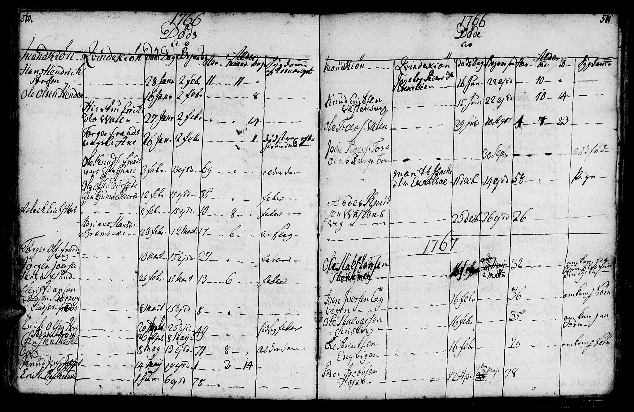 Ministerialprotokoller, klokkerbøker og fødselsregistre - Møre og Romsdal, AV/SAT-A-1454/569/L0816: Parish register (official) no. 569A02, 1759-1805, p. 510-511