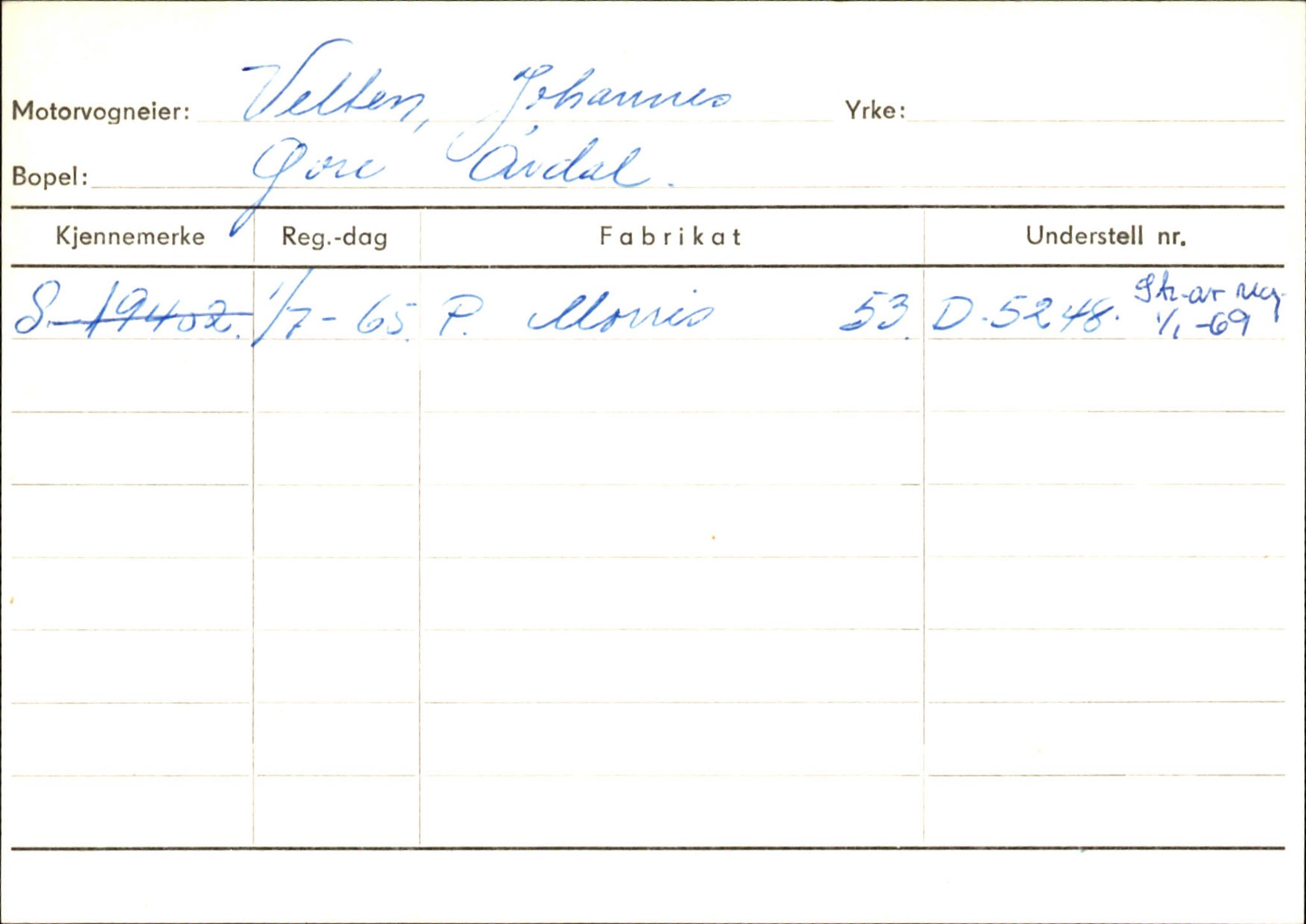 Statens vegvesen, Sogn og Fjordane vegkontor, SAB/A-5301/4/F/L0146: Registerkort Årdal R-Å samt diverse kort, 1945-1975, p. 1160