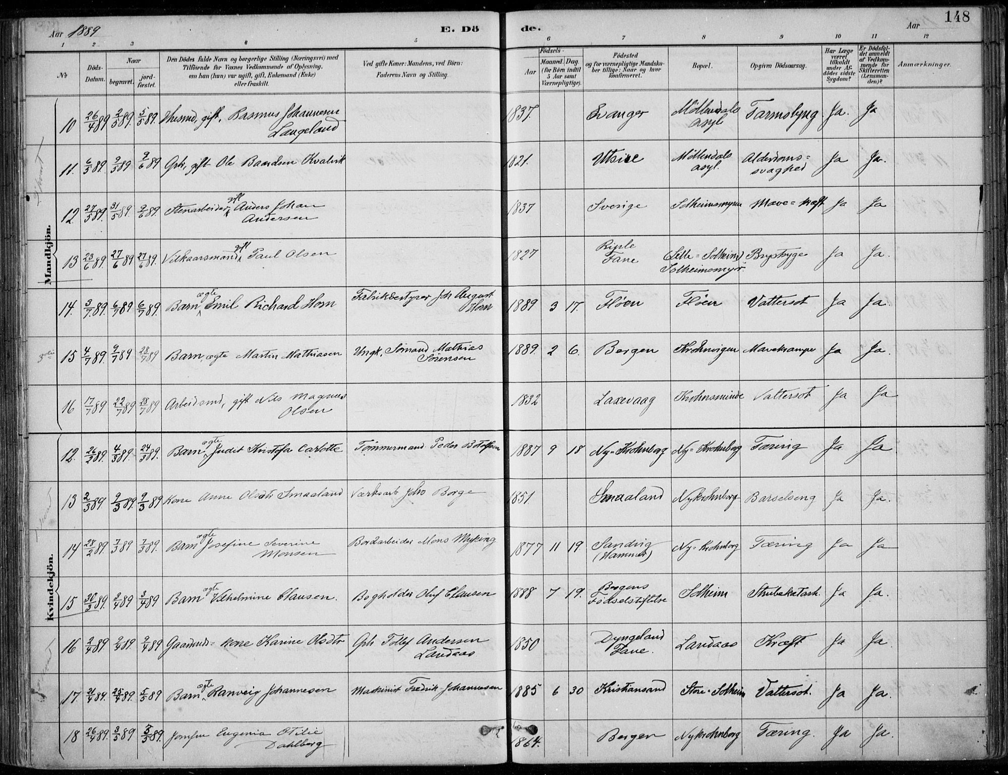 Årstad Sokneprestembete, AV/SAB-A-79301/H/Haa/L0006: Parish register (official) no. B 1, 1886-1901, p. 148