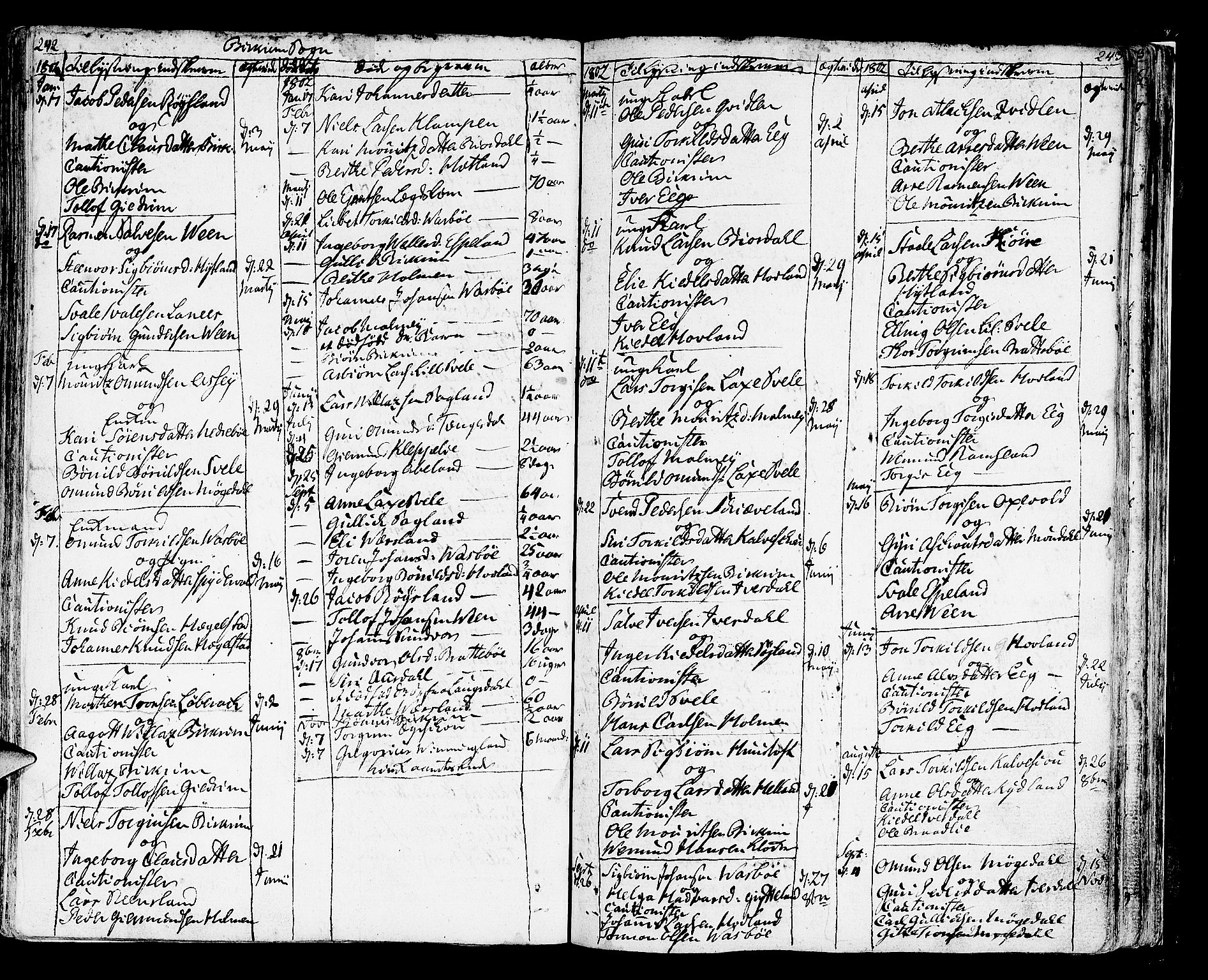 Helleland sokneprestkontor, SAST/A-101810: Parish register (official) no. A 3 /2, 1791-1817, p. 242-243