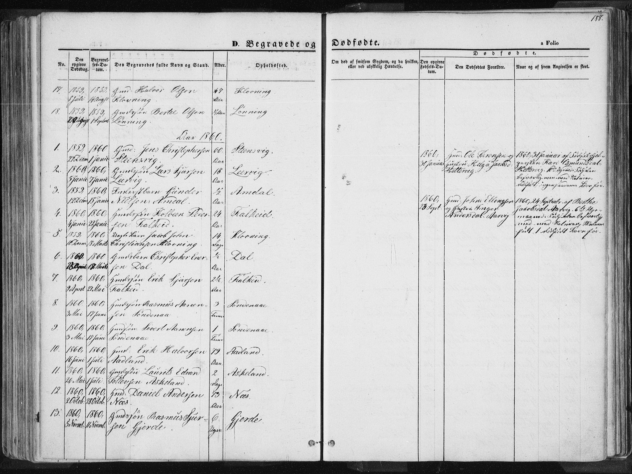 Tysvær sokneprestkontor, SAST/A -101864/H/Ha/Haa/L0003: Parish register (official) no. A 3, 1856-1865, p. 188