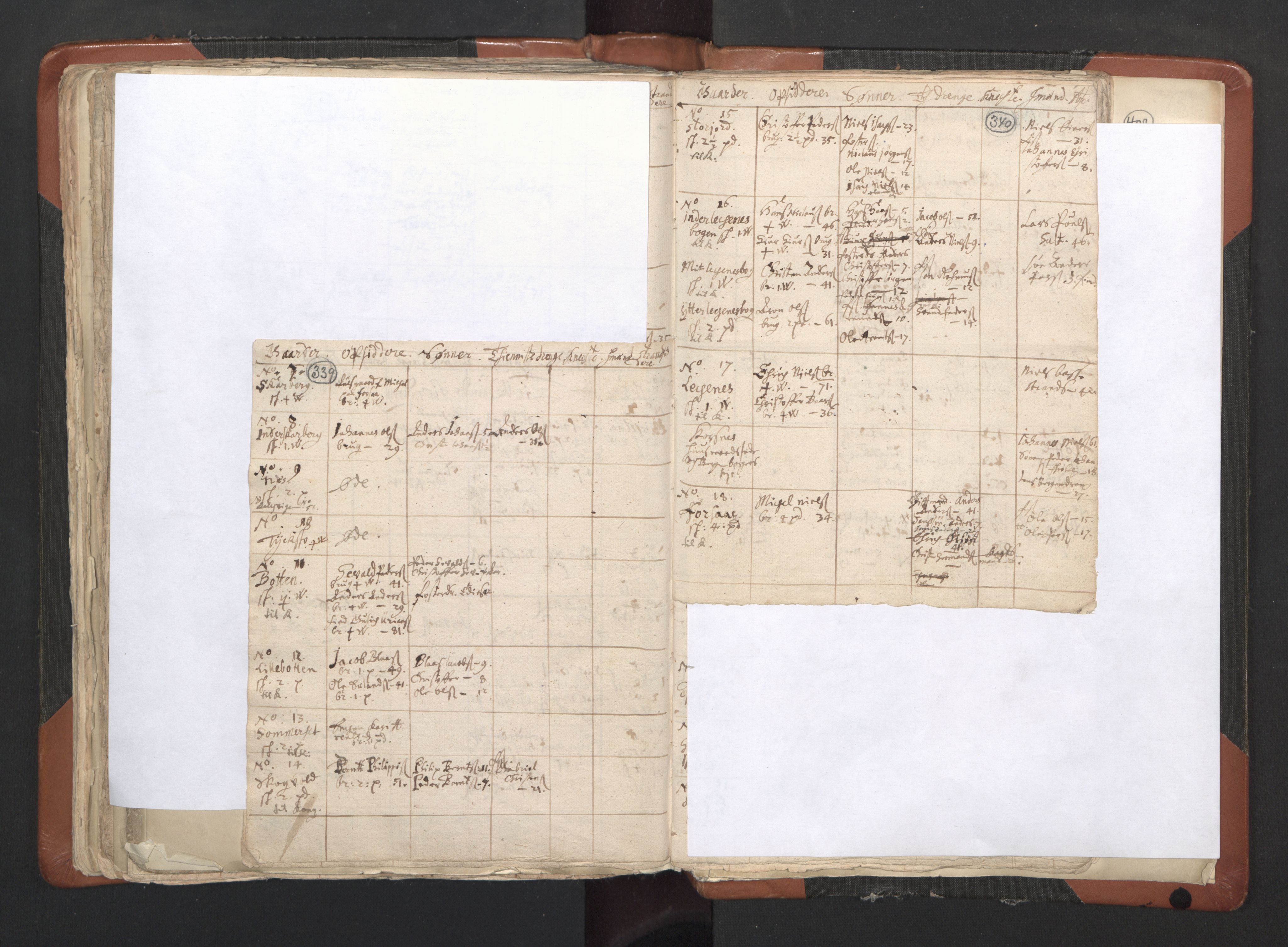 RA, Vicar's Census 1664-1666, no. 35: Helgeland deanery and Salten deanery, 1664-1666, p. 339-340