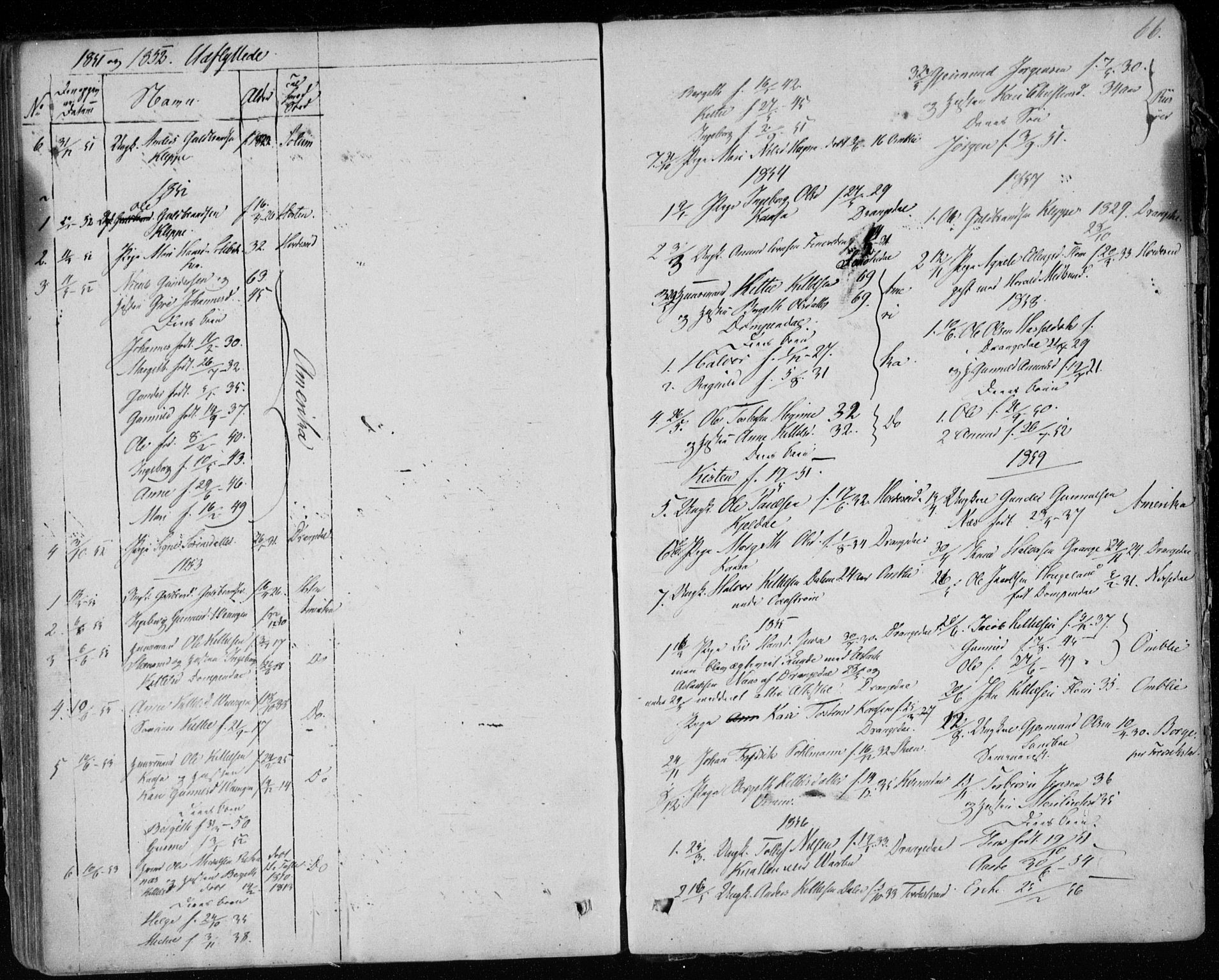 Lunde kirkebøker, AV/SAKO-A-282/F/Fb/L0001: Parish register (official) no. II 1, 1845-1861, p. 66