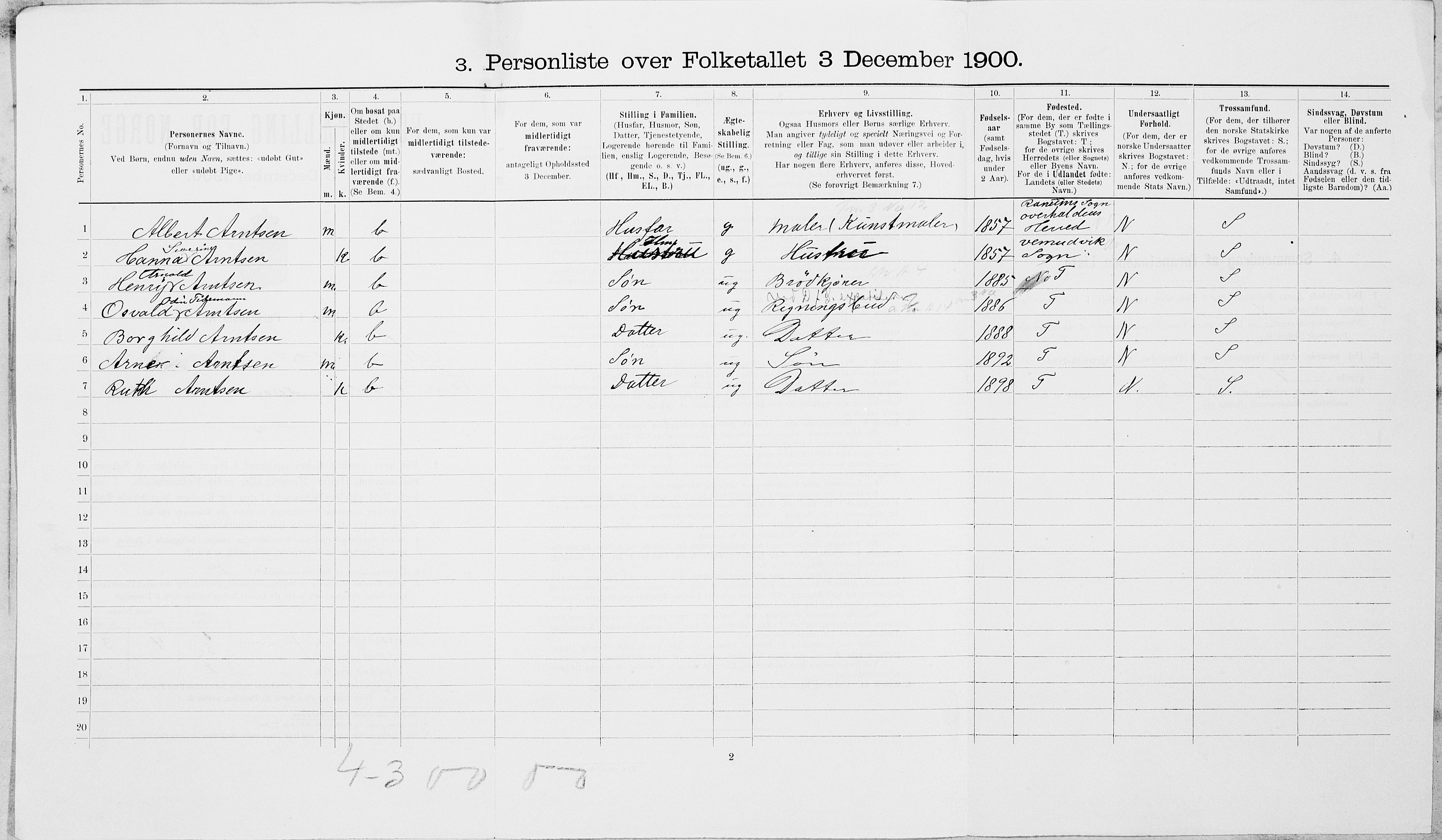 SAT, 1900 census for Namsos, 1900, p. 611