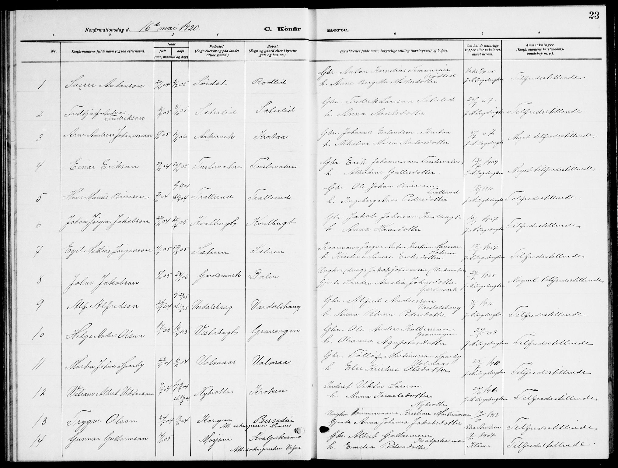Ministerialprotokoller, klokkerbøker og fødselsregistre - Nordland, AV/SAT-A-1459/823/L0332: Parish register (copy) no. 823C04, 1907-1944, p. 23
