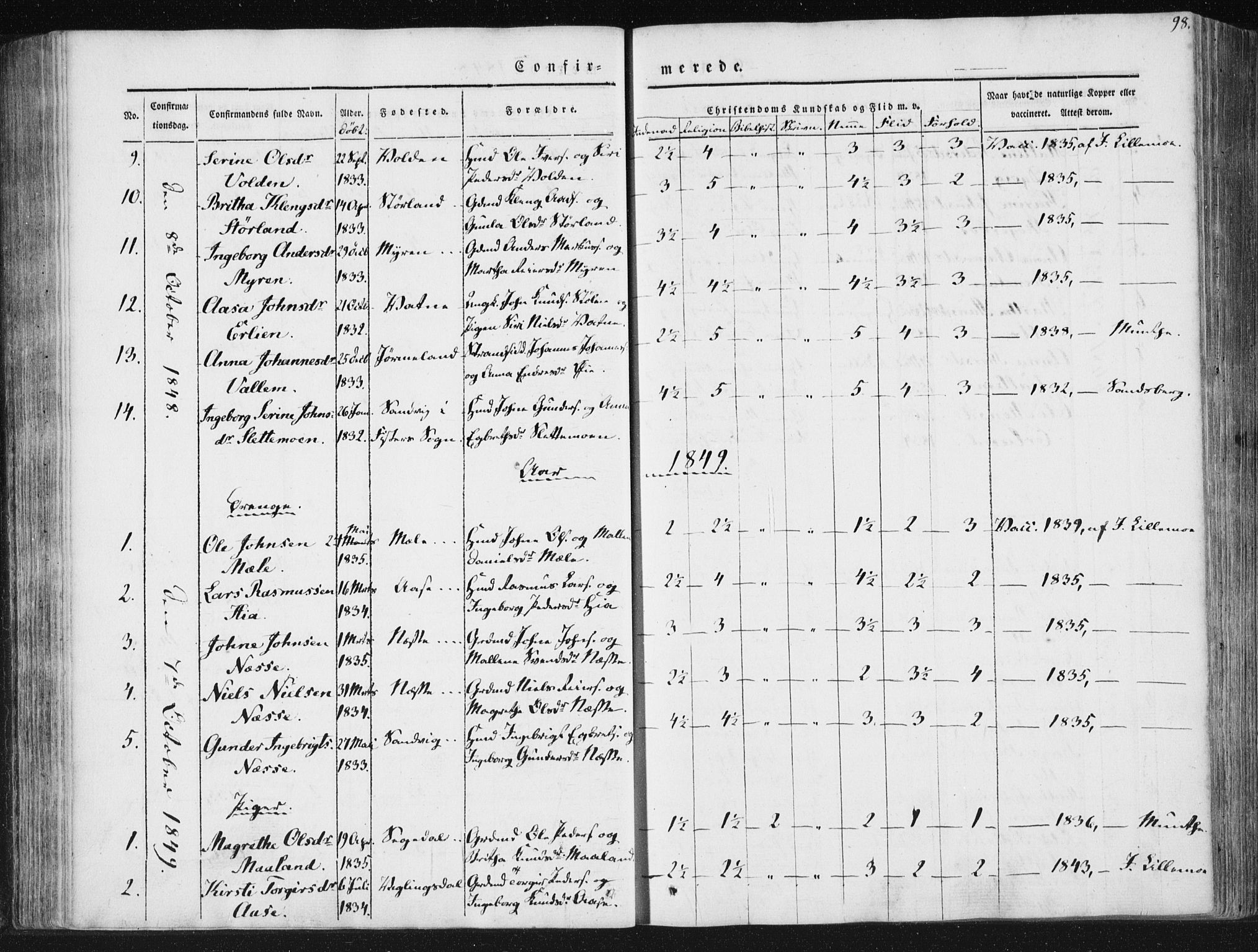 Hjelmeland sokneprestkontor, AV/SAST-A-101843/01/IV/L0008: Parish register (official) no. A 8, 1842-1861, p. 98