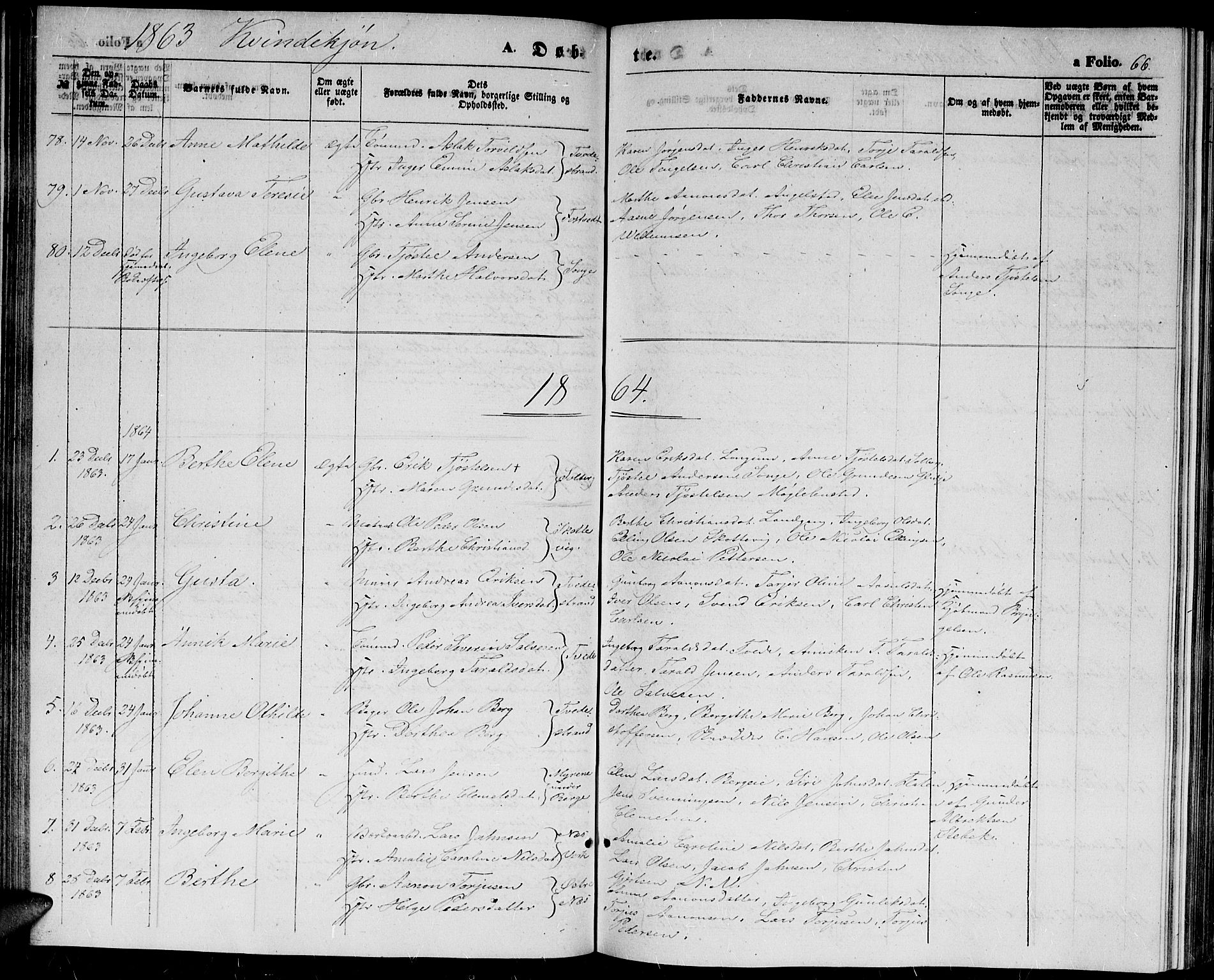 Holt sokneprestkontor, AV/SAK-1111-0021/F/Fb/L0008: Parish register (copy) no. B 8, 1858-1871, p. 66