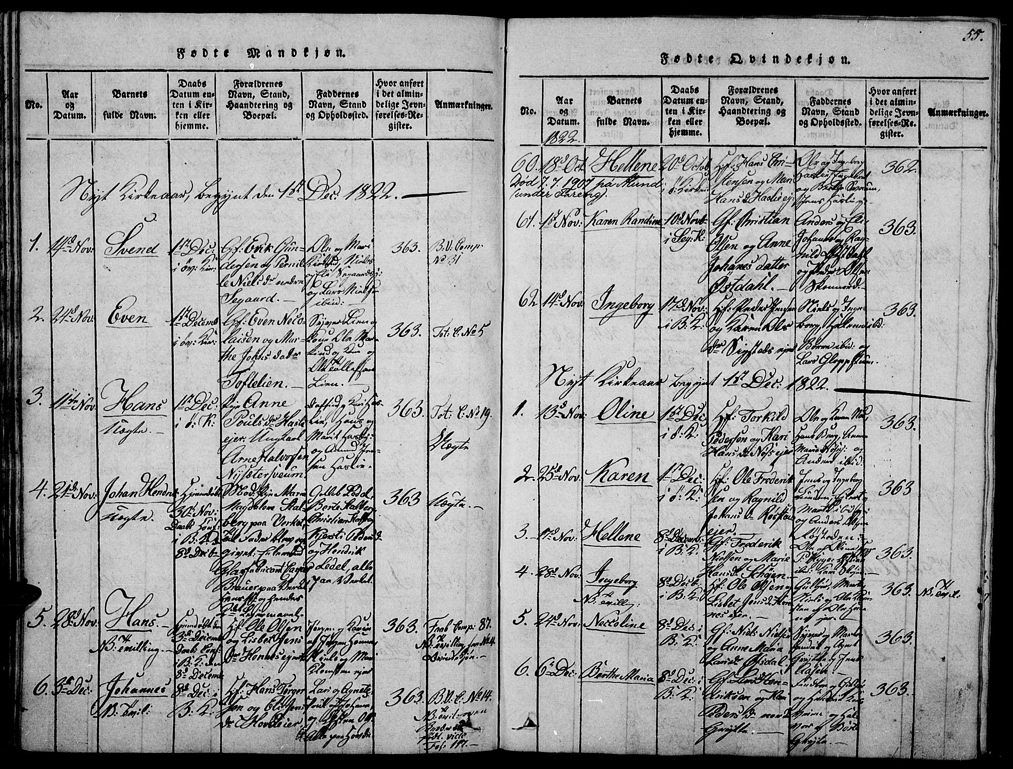 Biri prestekontor, SAH/PREST-096/H/Ha/Haa/L0003: Parish register (official) no. 3, 1814-1828, p. 55