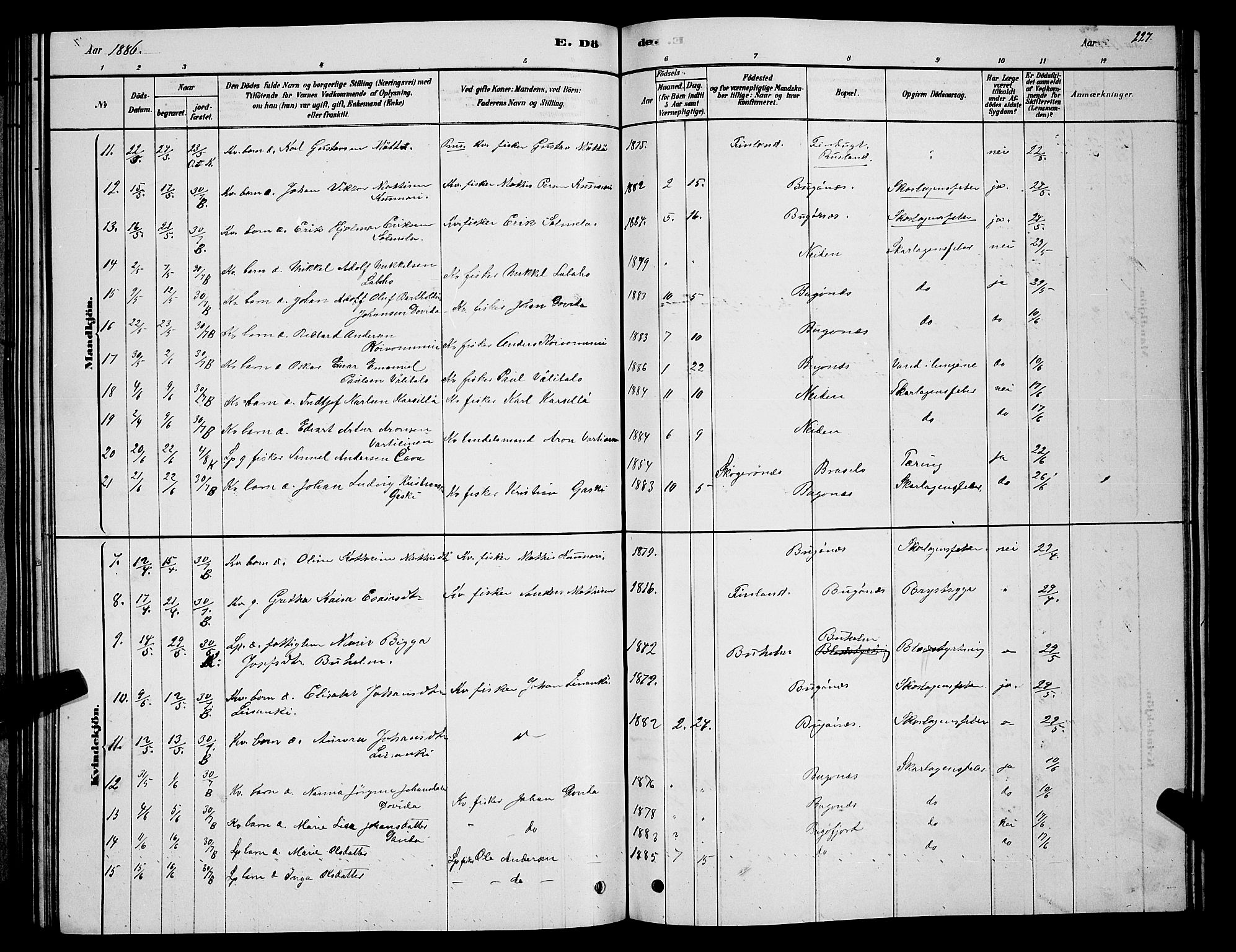 Sør-Varanger sokneprestkontor, AV/SATØ-S-1331/H/Hb/L0003klokker: Parish register (copy) no. 3, 1878-1891, p. 227