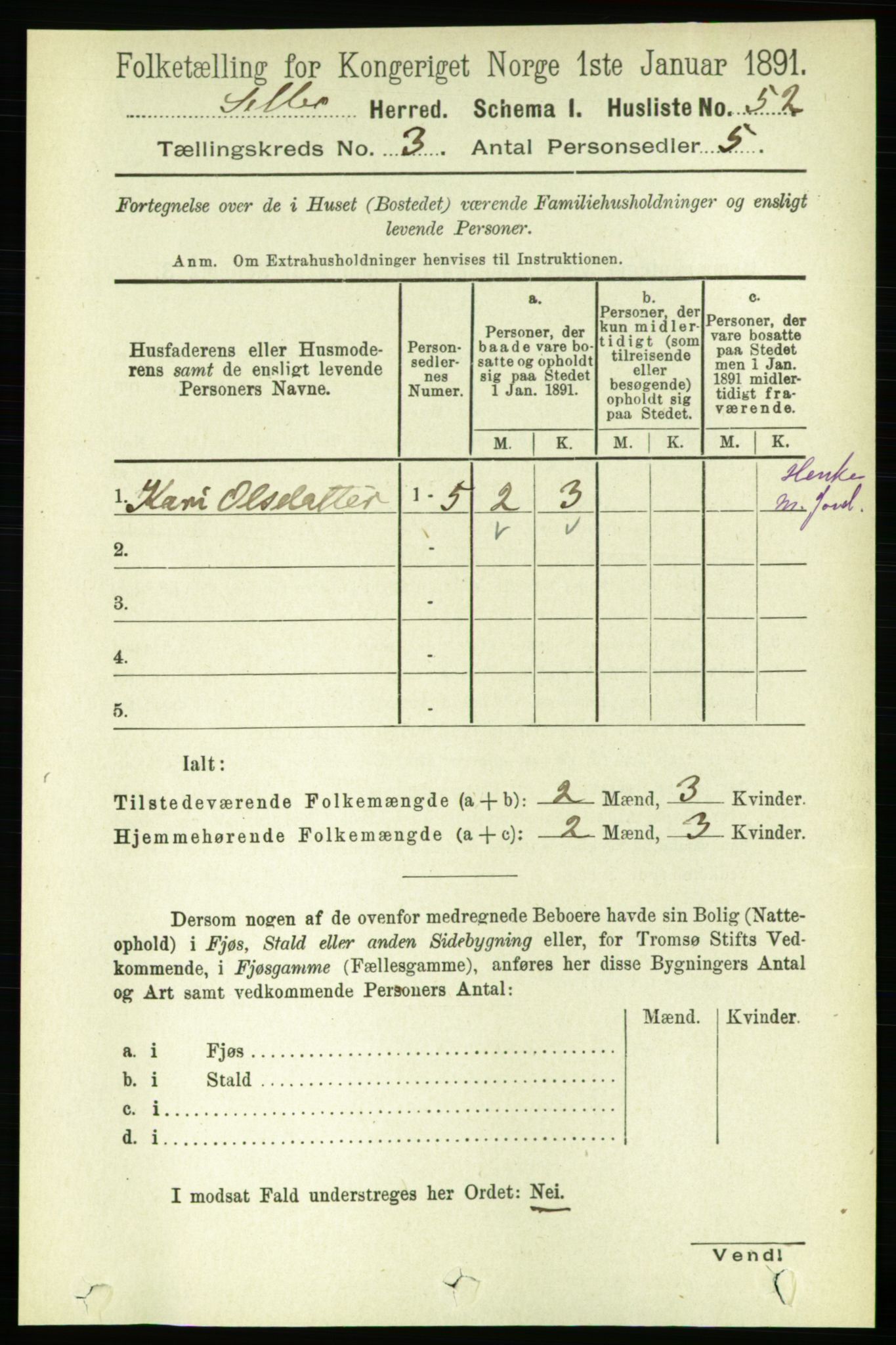 RA, 1891 census for 1664 Selbu, 1891, p. 627