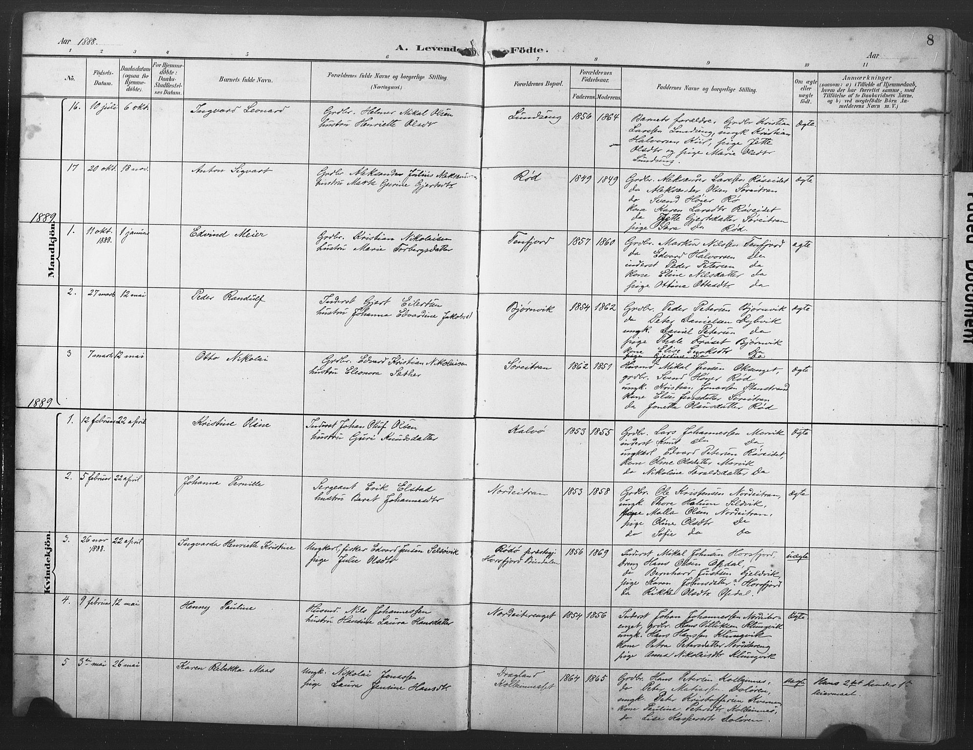 Ministerialprotokoller, klokkerbøker og fødselsregistre - Nord-Trøndelag, SAT/A-1458/789/L0706: Parish register (copy) no. 789C01, 1888-1931, p. 8