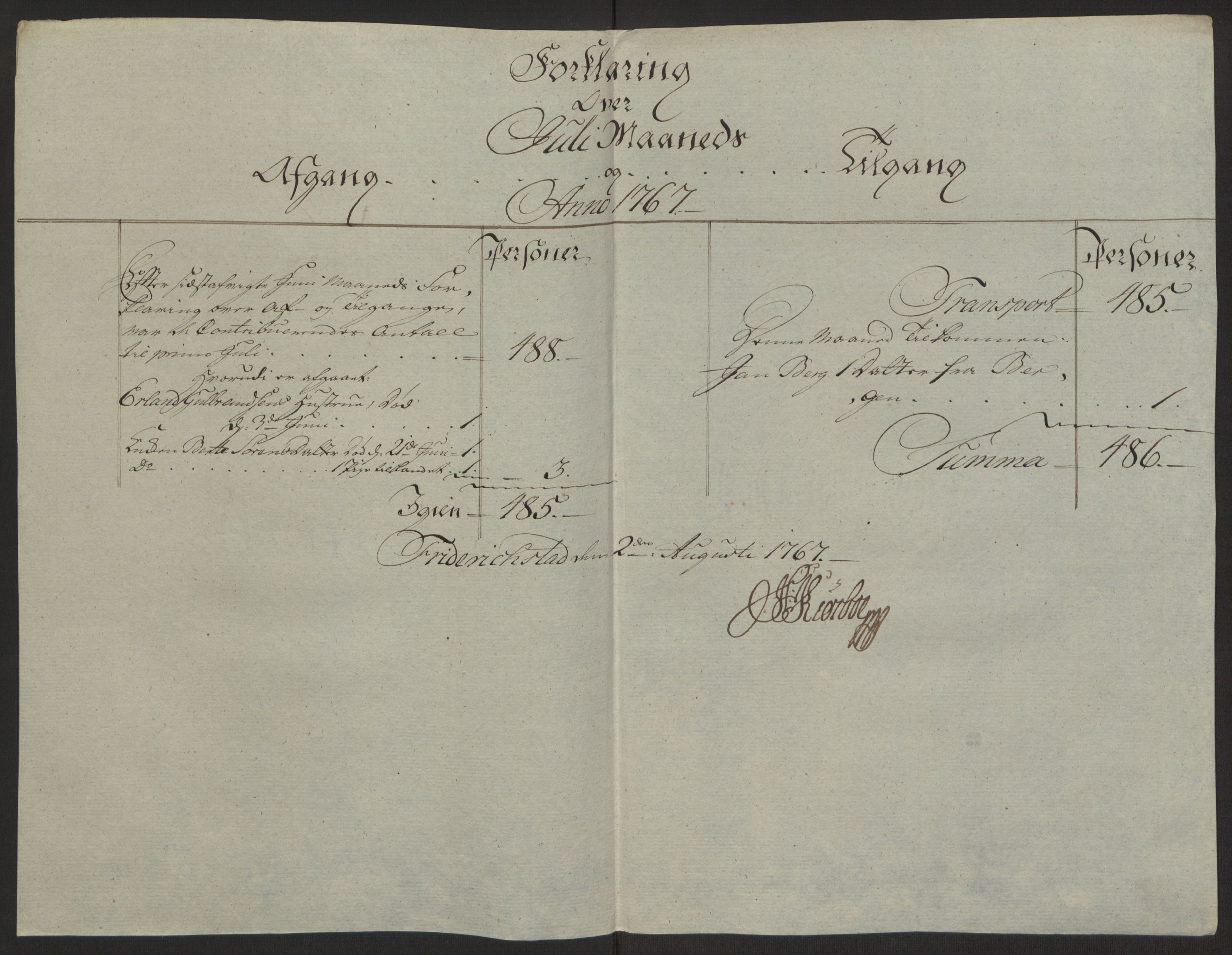 Rentekammeret inntil 1814, Reviderte regnskaper, Byregnskaper, AV/RA-EA-4066/R/Rb/L0029/0001: [B3] Kontribusjonsregnskap / Ekstraskatt, 1762-1772, p. 259