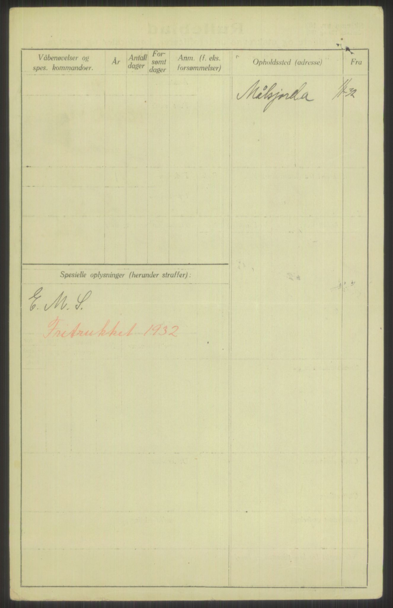 Forsvaret, Troms infanteriregiment nr. 16, AV/RA-RAFA-3146/P/Pa/L0016: Rulleblad for regimentets menige mannskaper, årsklasse 1932, 1932, p. 1298