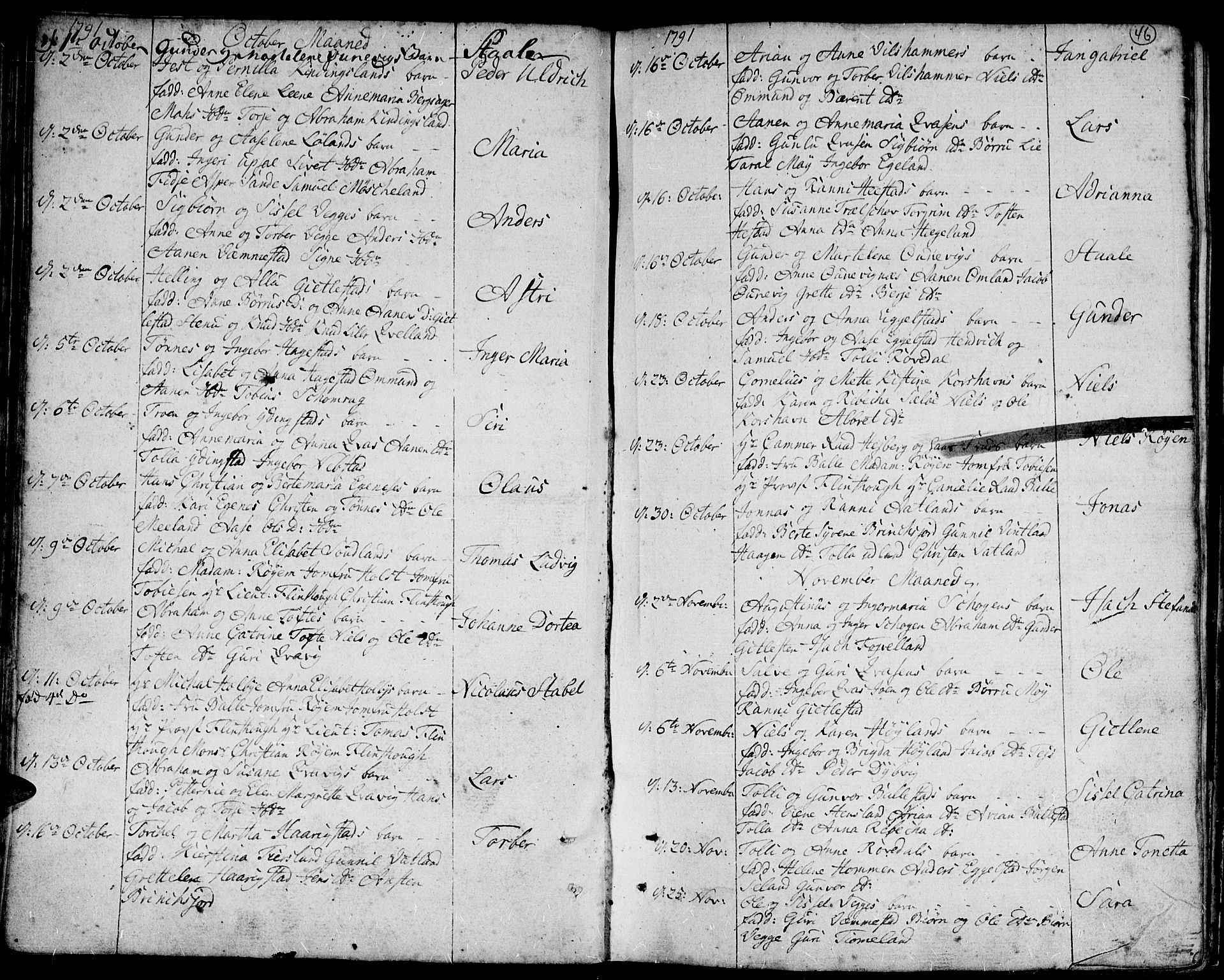 Lyngdal sokneprestkontor, AV/SAK-1111-0029/F/Fa/Fac/L0004: Parish register (official) no. A 4, 1780-1815, p. 46