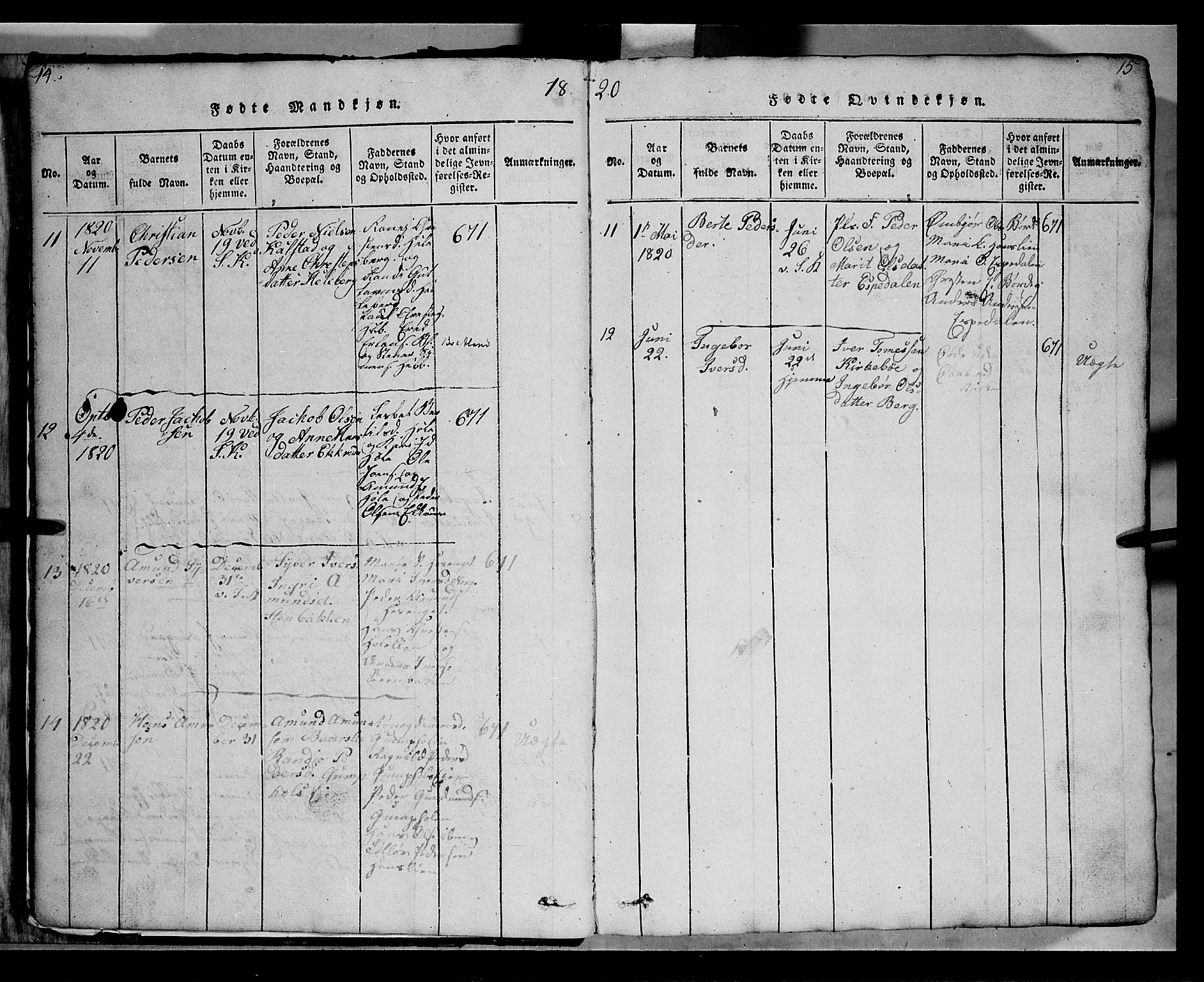 Gausdal prestekontor, SAH/PREST-090/H/Ha/Hab/L0002: Parish register (copy) no. 2, 1818-1874, p. 14-15