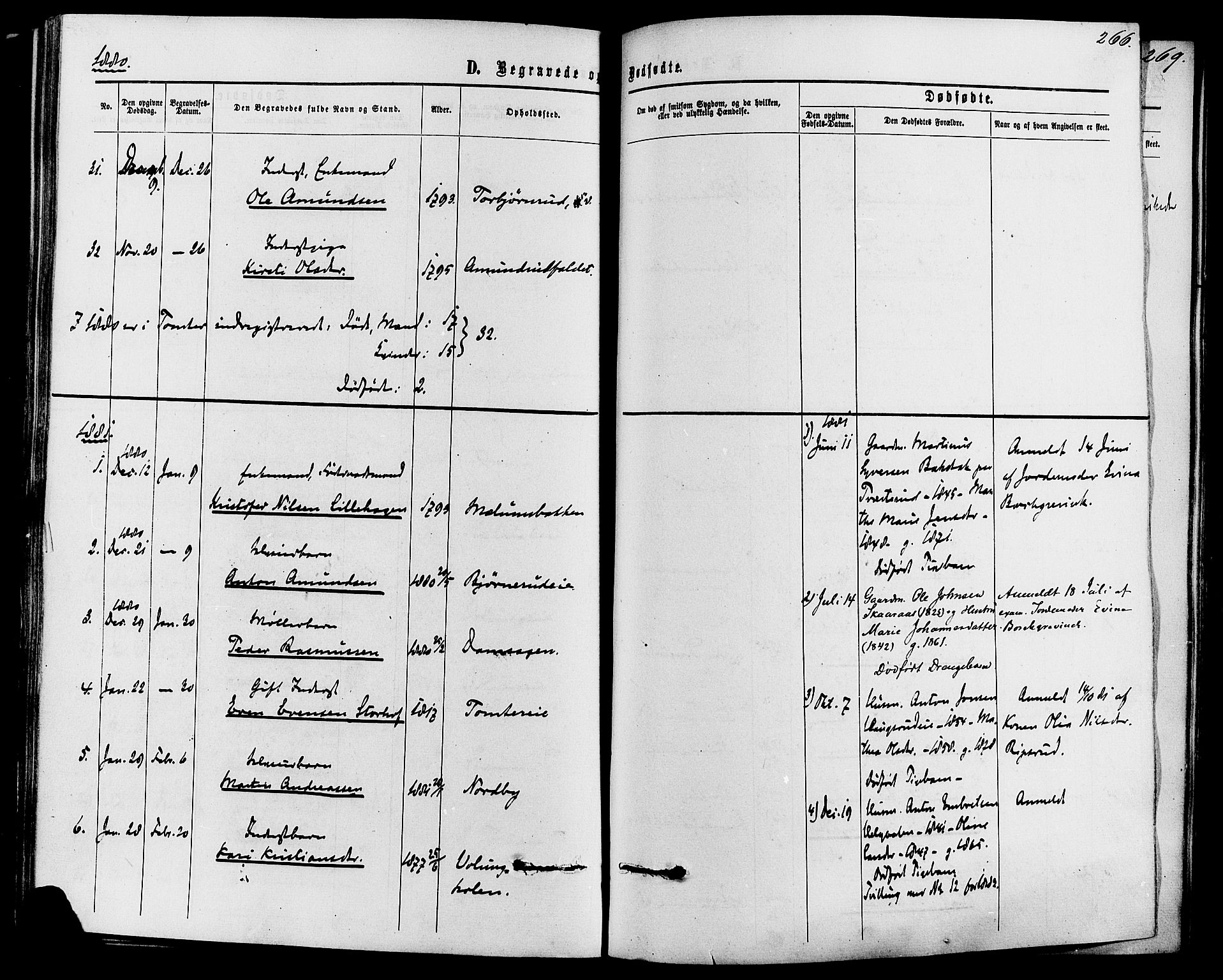 Romedal prestekontor, SAH/PREST-004/K/L0006: Parish register (official) no. 6, 1866-1886, p. 266