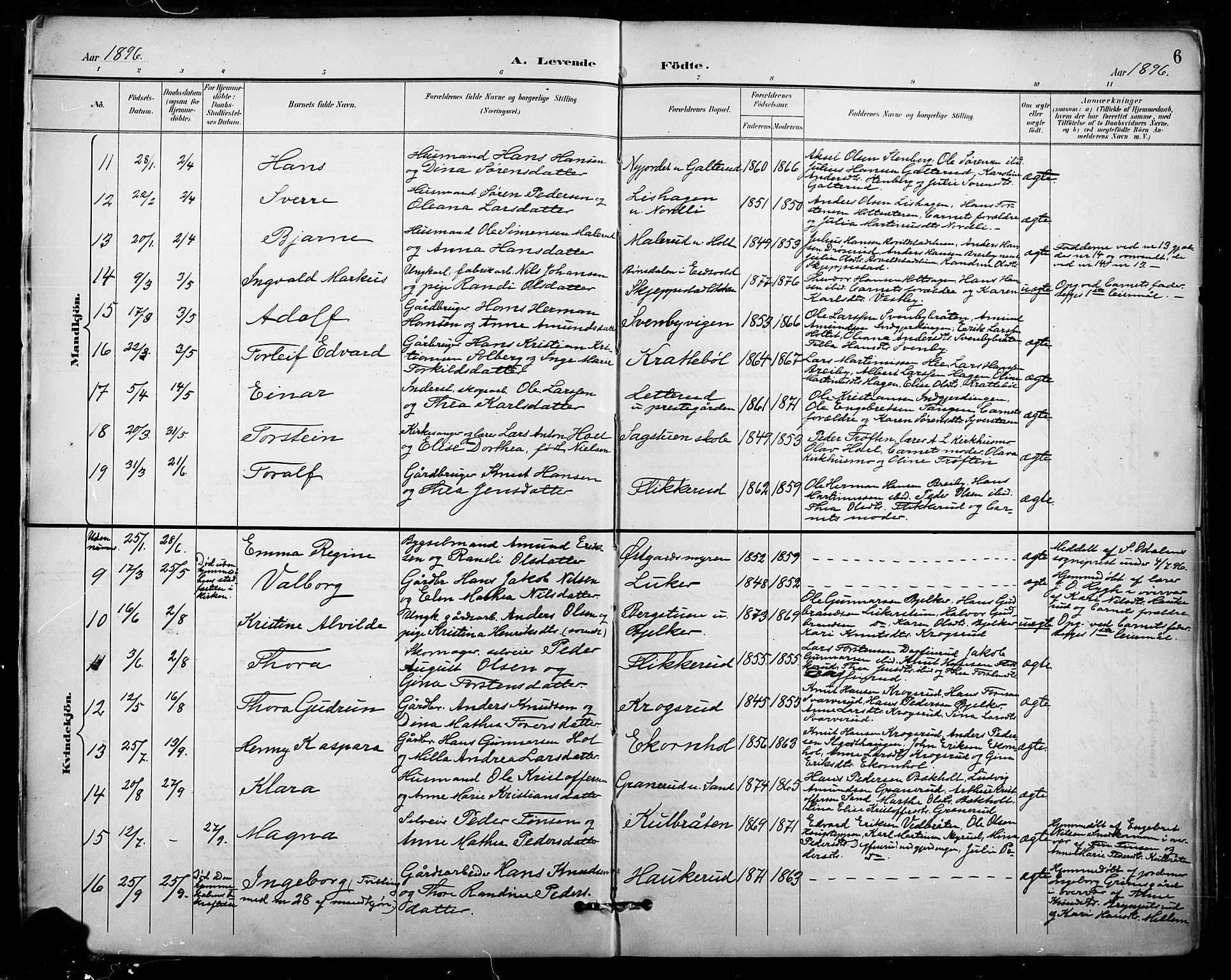 Nord-Odal prestekontor, AV/SAH-PREST-032/H/Ha/Hab/L0003: Parish register (copy) no. 3, 1895-1923, p. 6