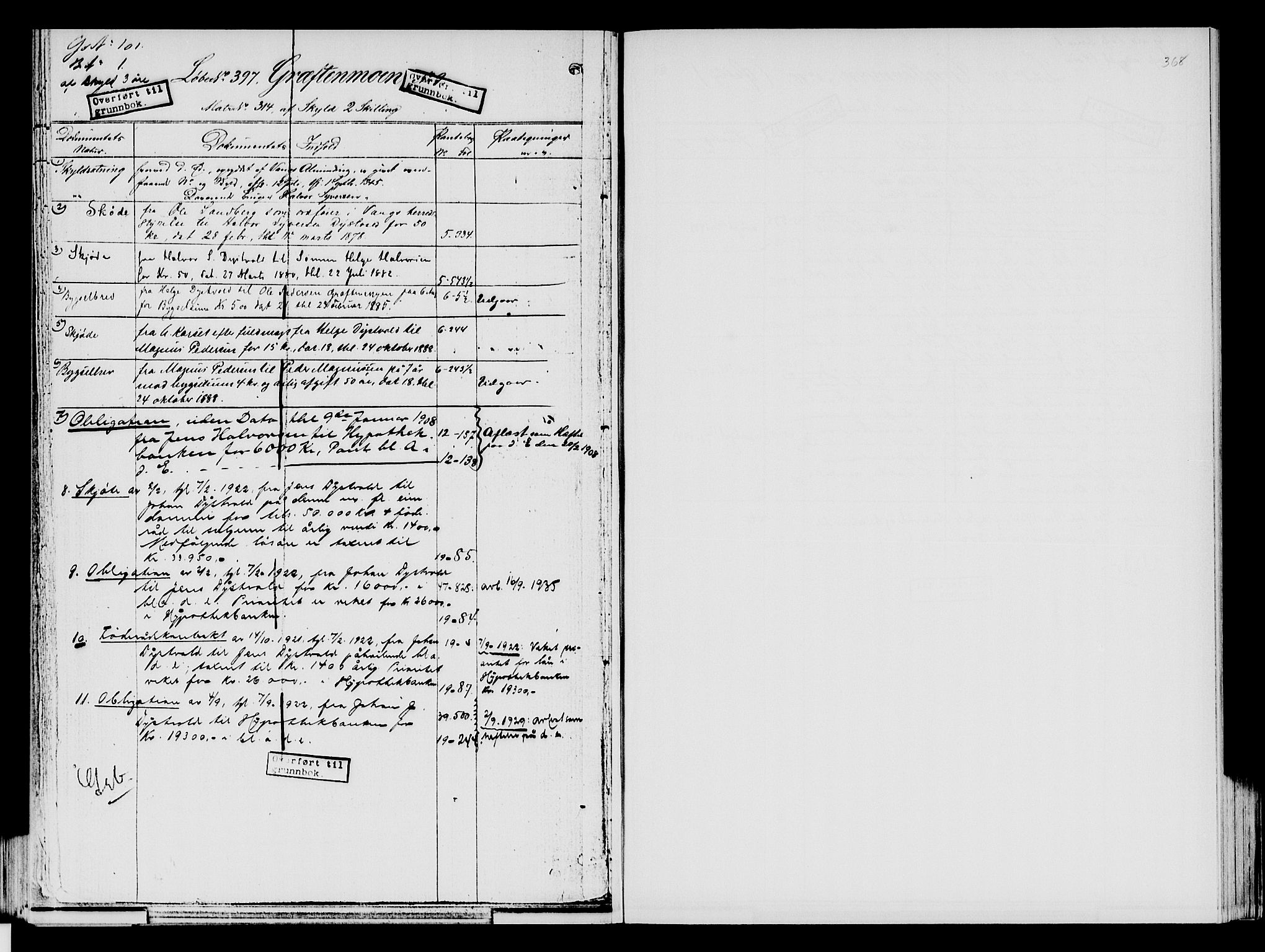 Nord-Hedmark sorenskriveri, SAH/TING-012/H/Ha/Had/Hade/L0001B: Mortgage register no. 4.1b, 1871-1940, p. 368