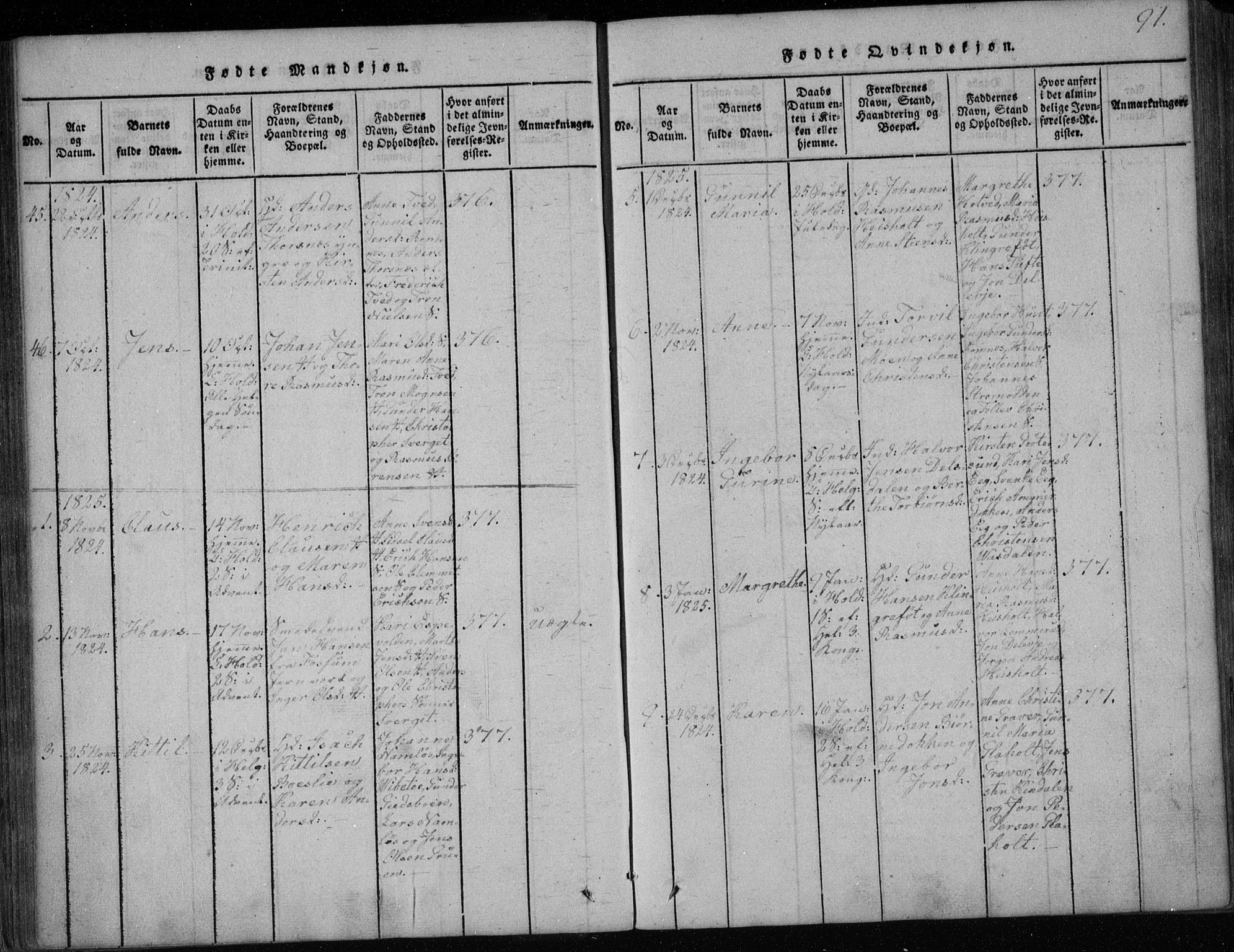 Holla kirkebøker, SAKO/A-272/F/Fa/L0003: Parish register (official) no. 3, 1815-1830, p. 91